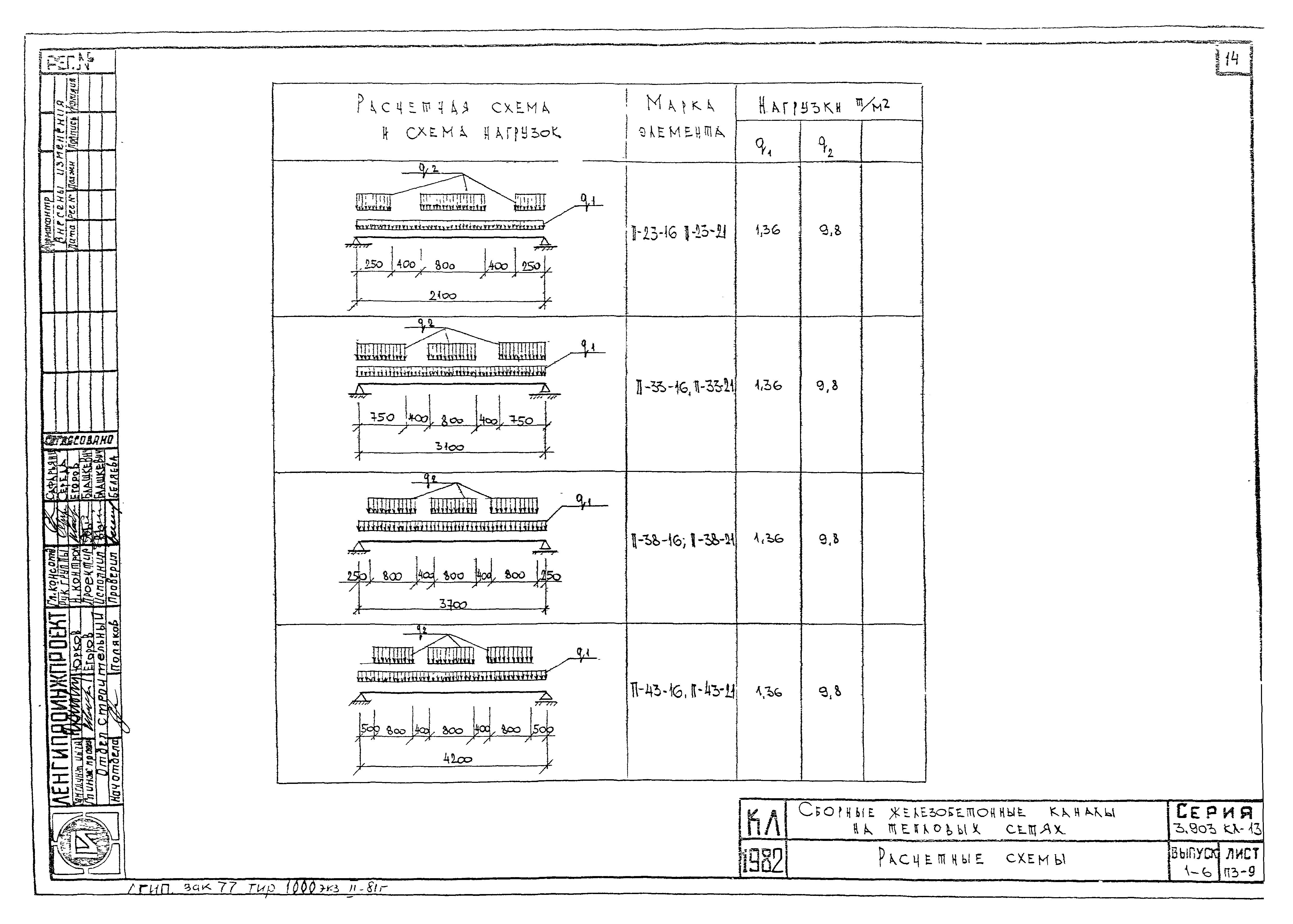 Серия 3.903 КЛ-13