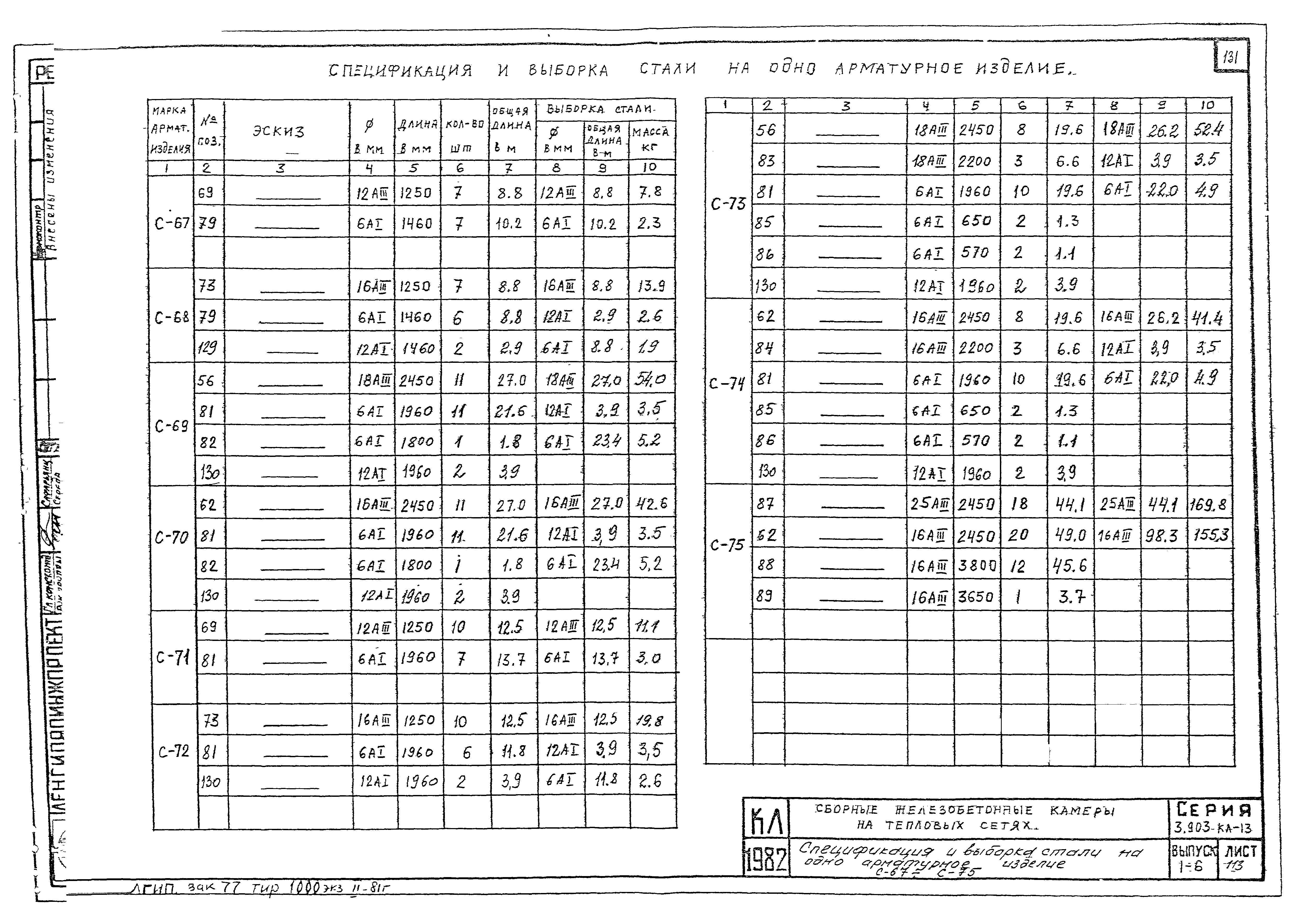 Серия 3.903 КЛ-13