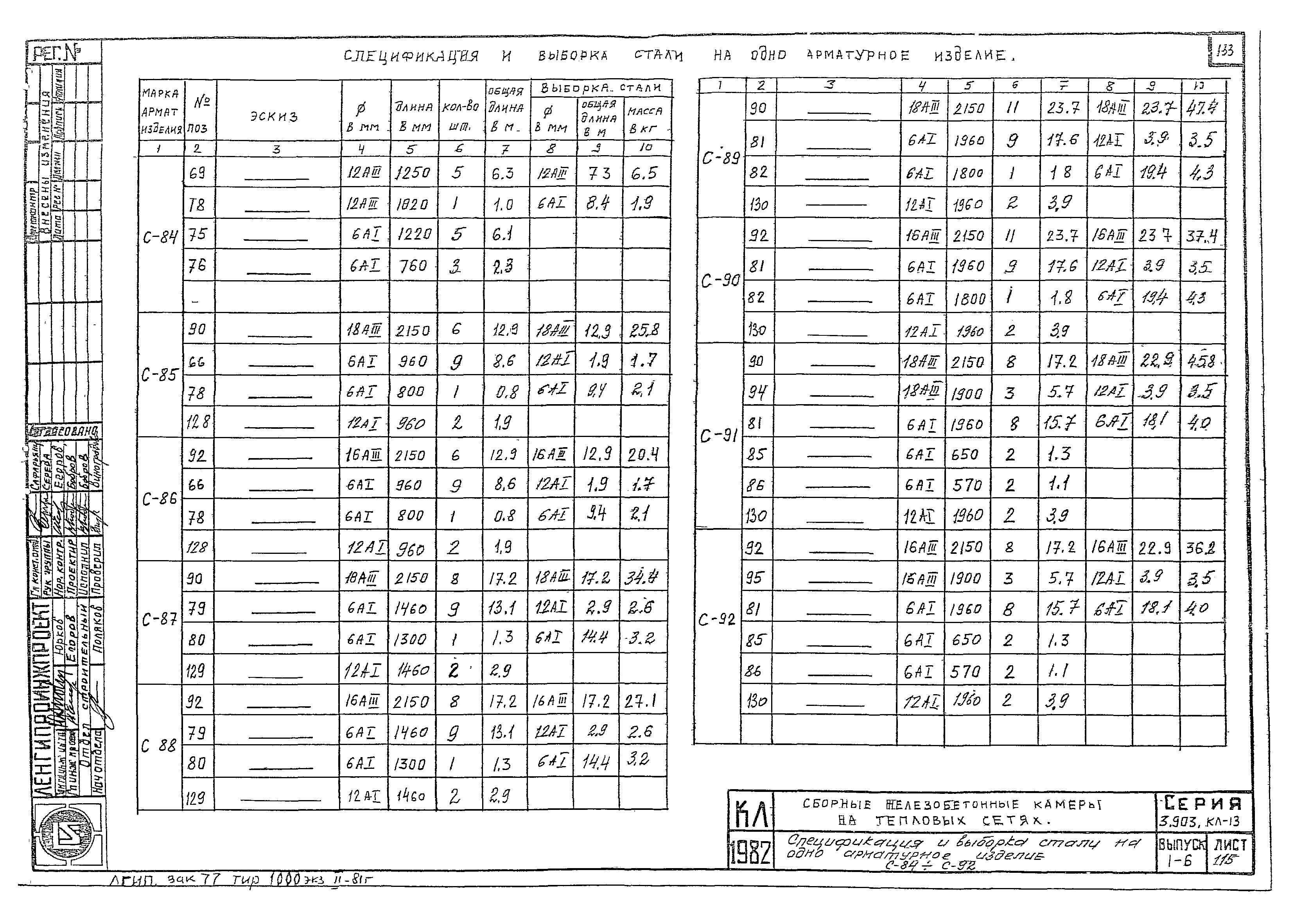 Серия 3.903 КЛ-13