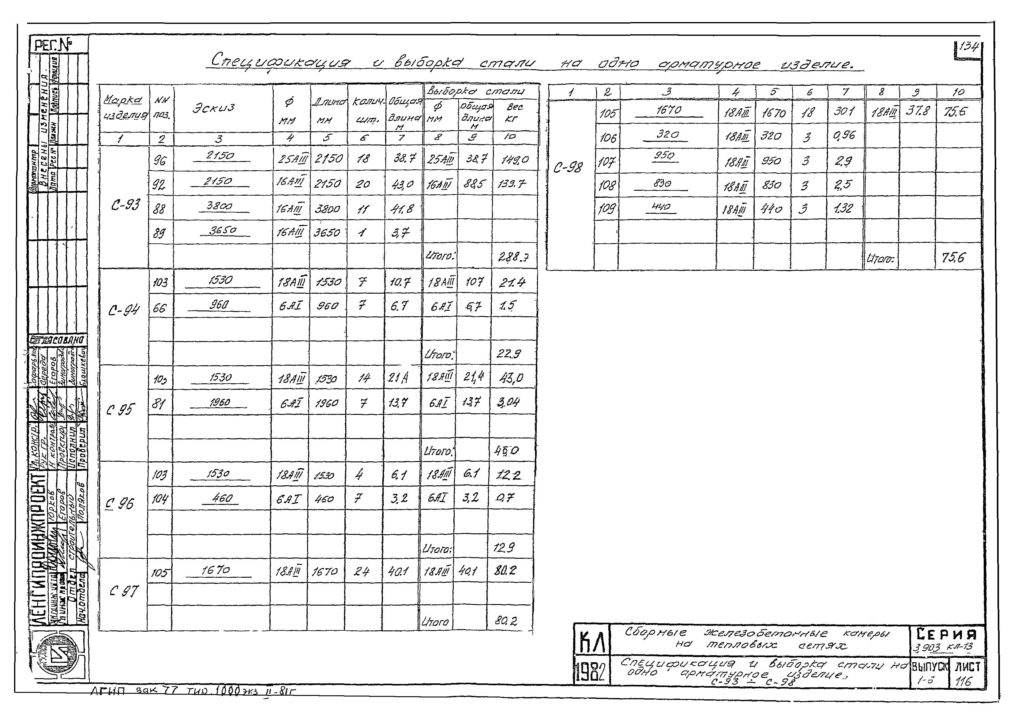 Серия 3.903 КЛ-13