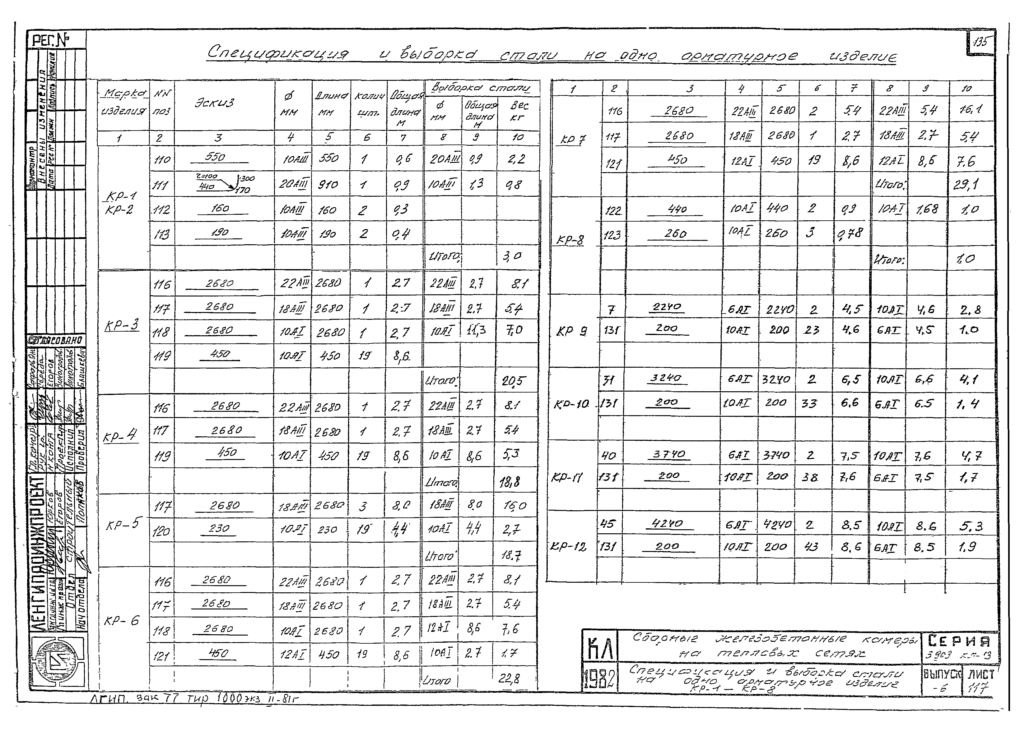 Серия 3.903 КЛ-13