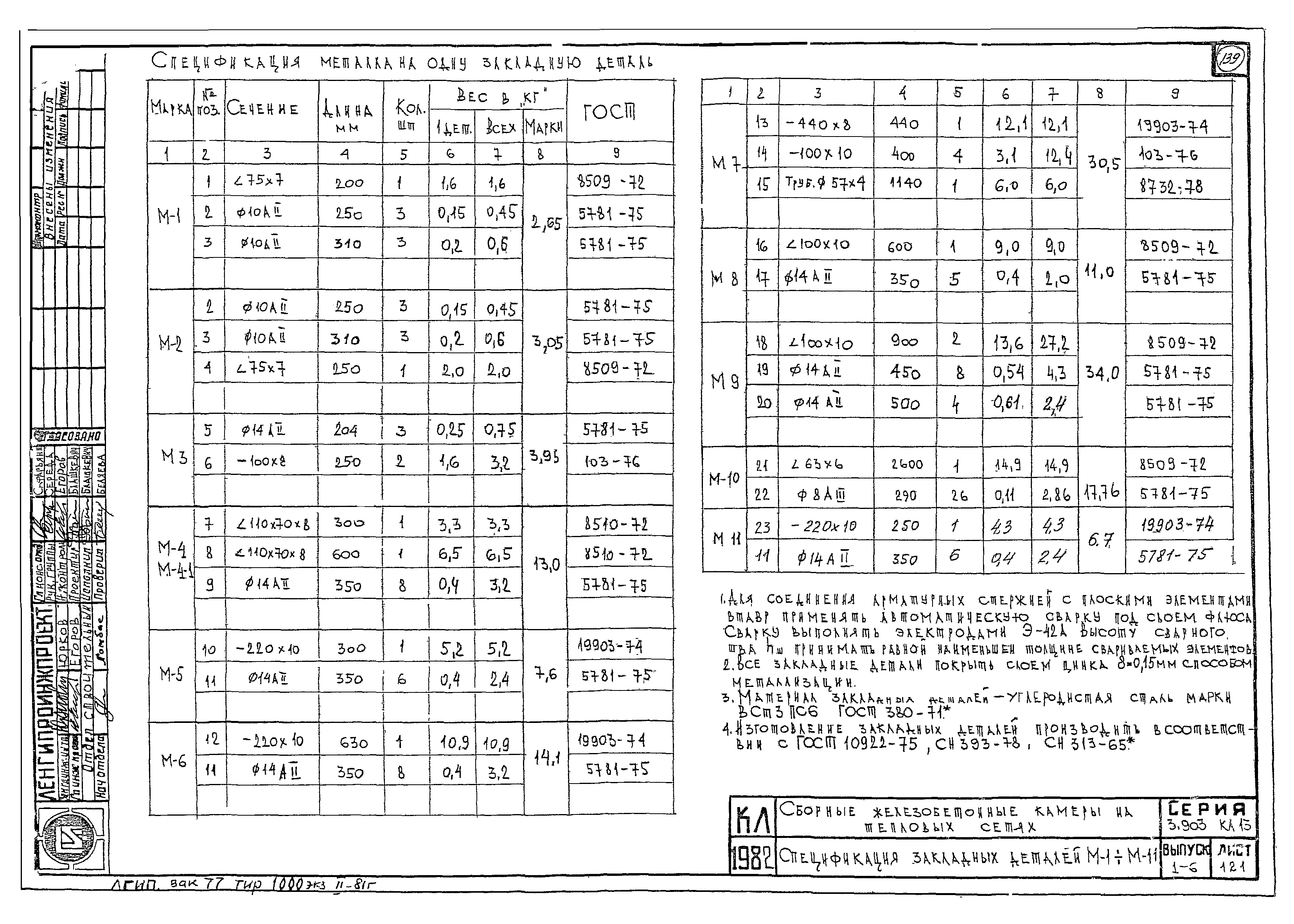 Серия 3.903 КЛ-13