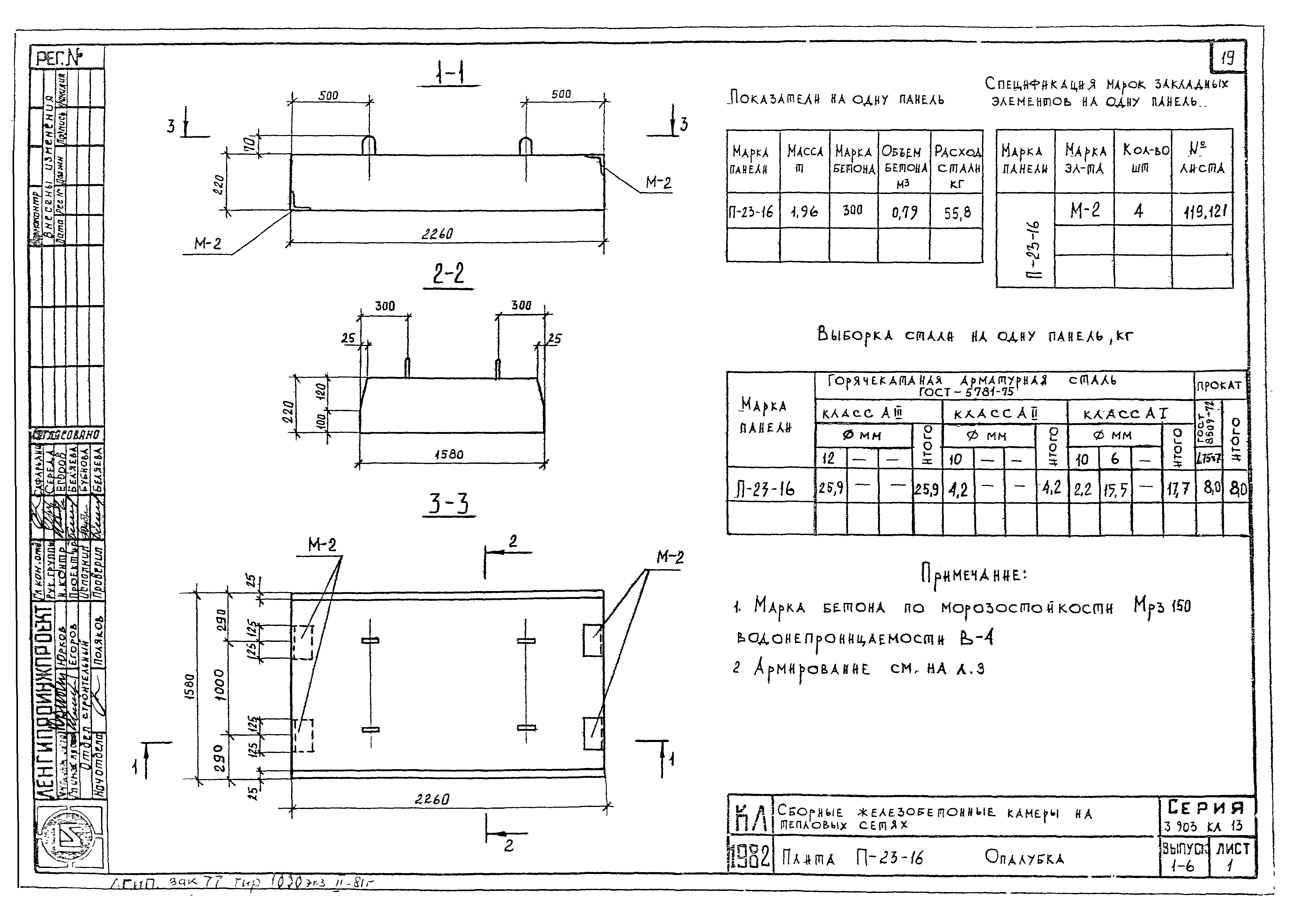 Серия 3.903 КЛ-13