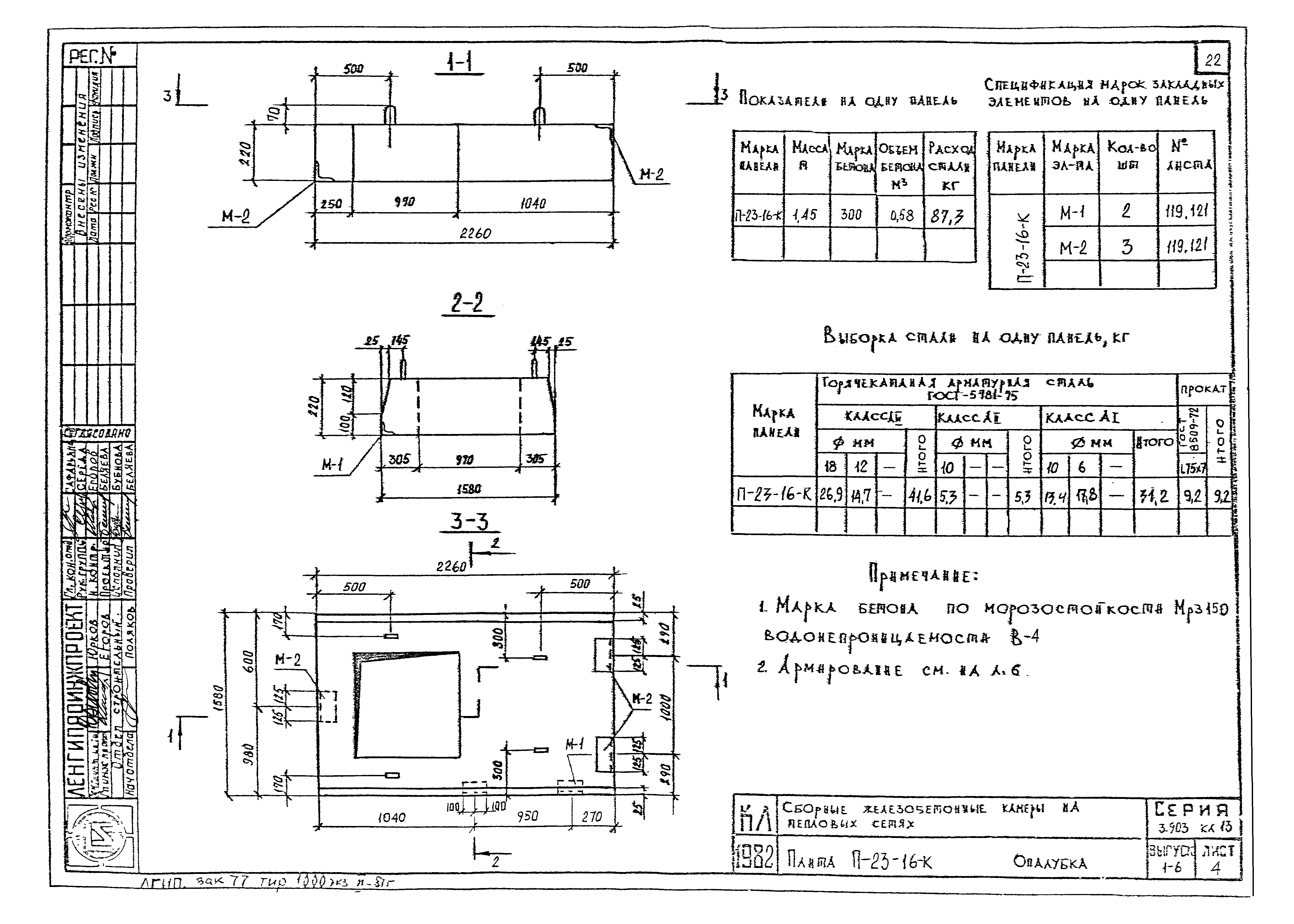 Серия 3.903 КЛ-13