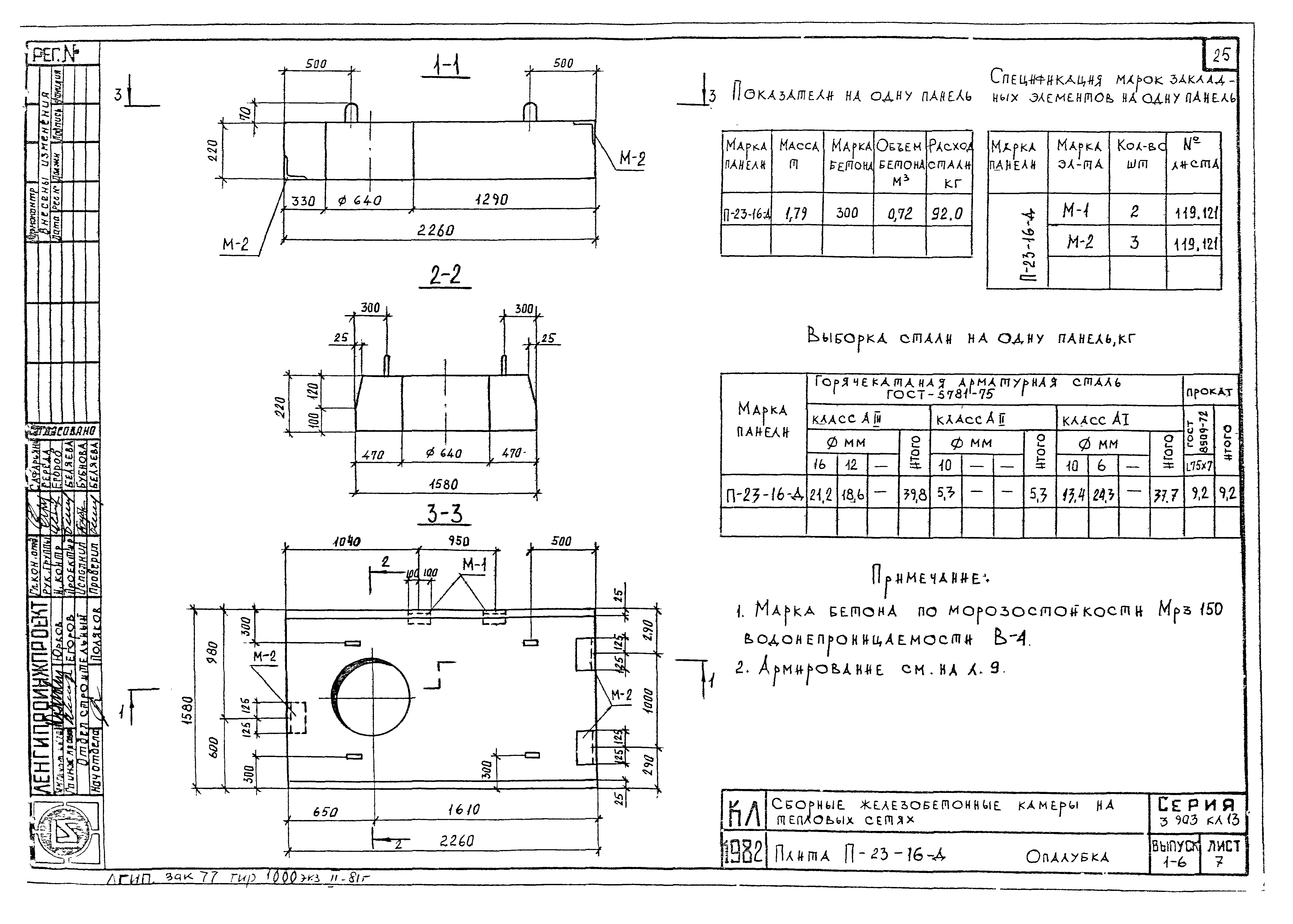 Серия 3.903 КЛ-13