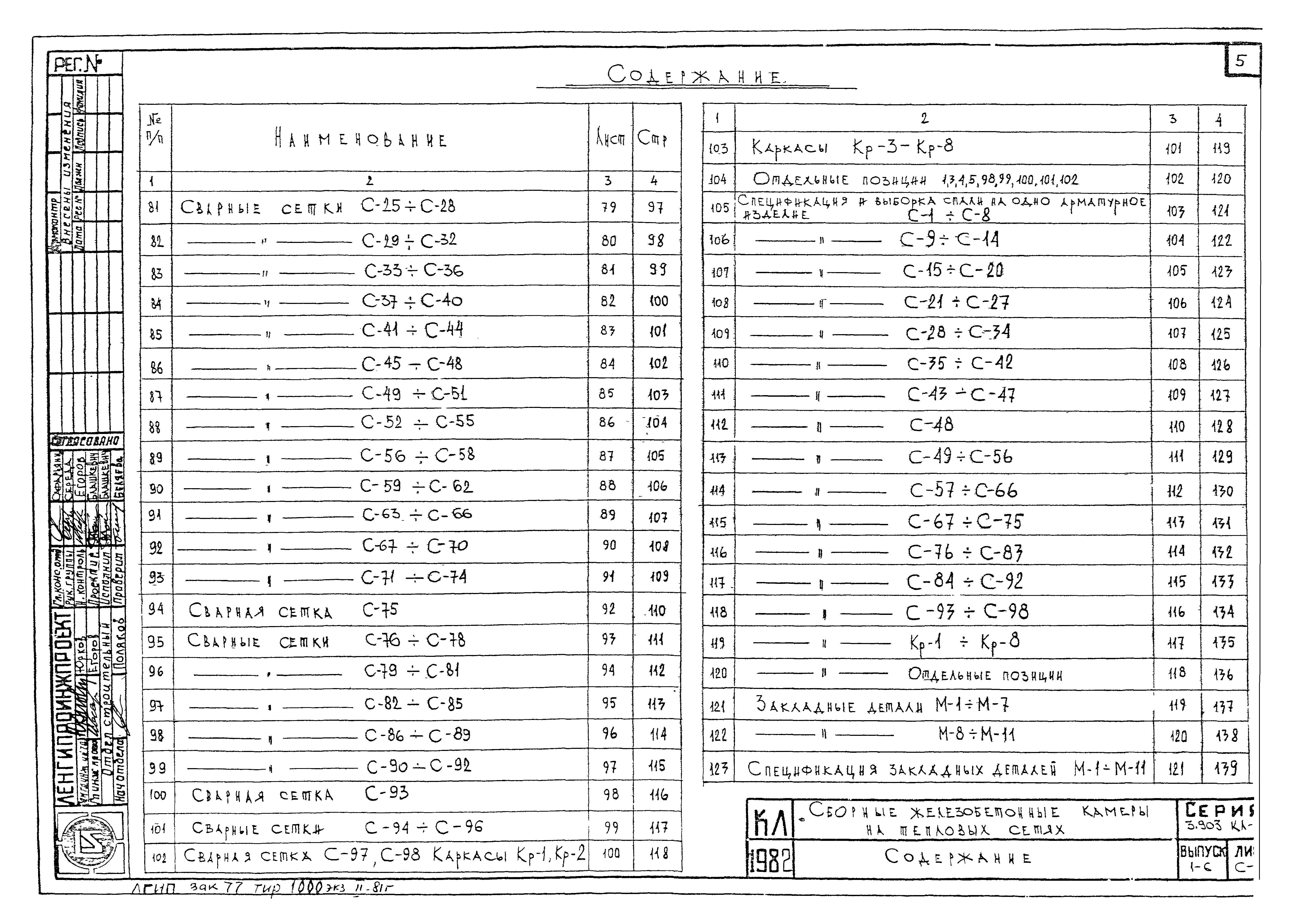 Серия 3.903 КЛ-13