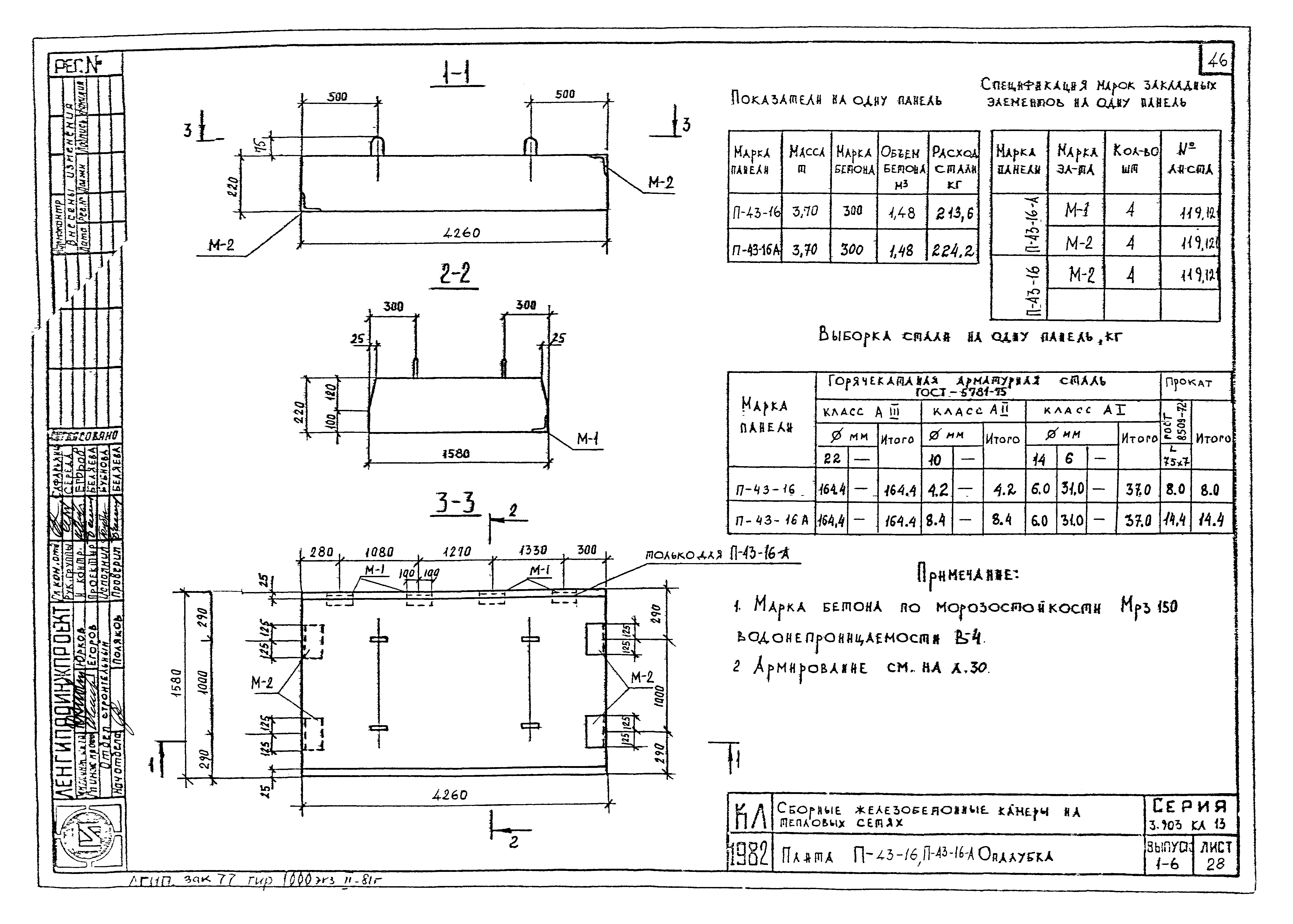 Серия 3.903 КЛ-13