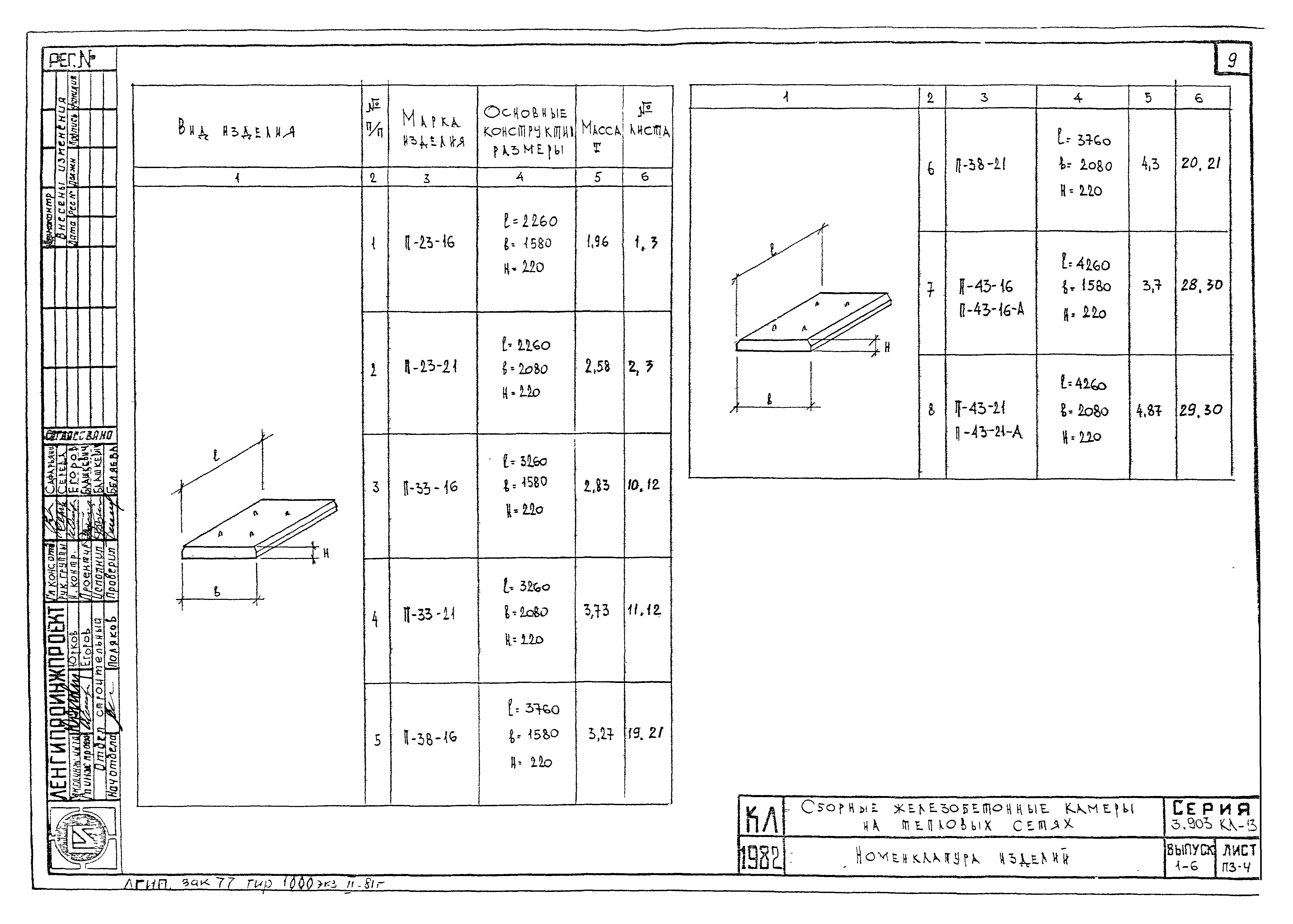 Серия 3.903 КЛ-13