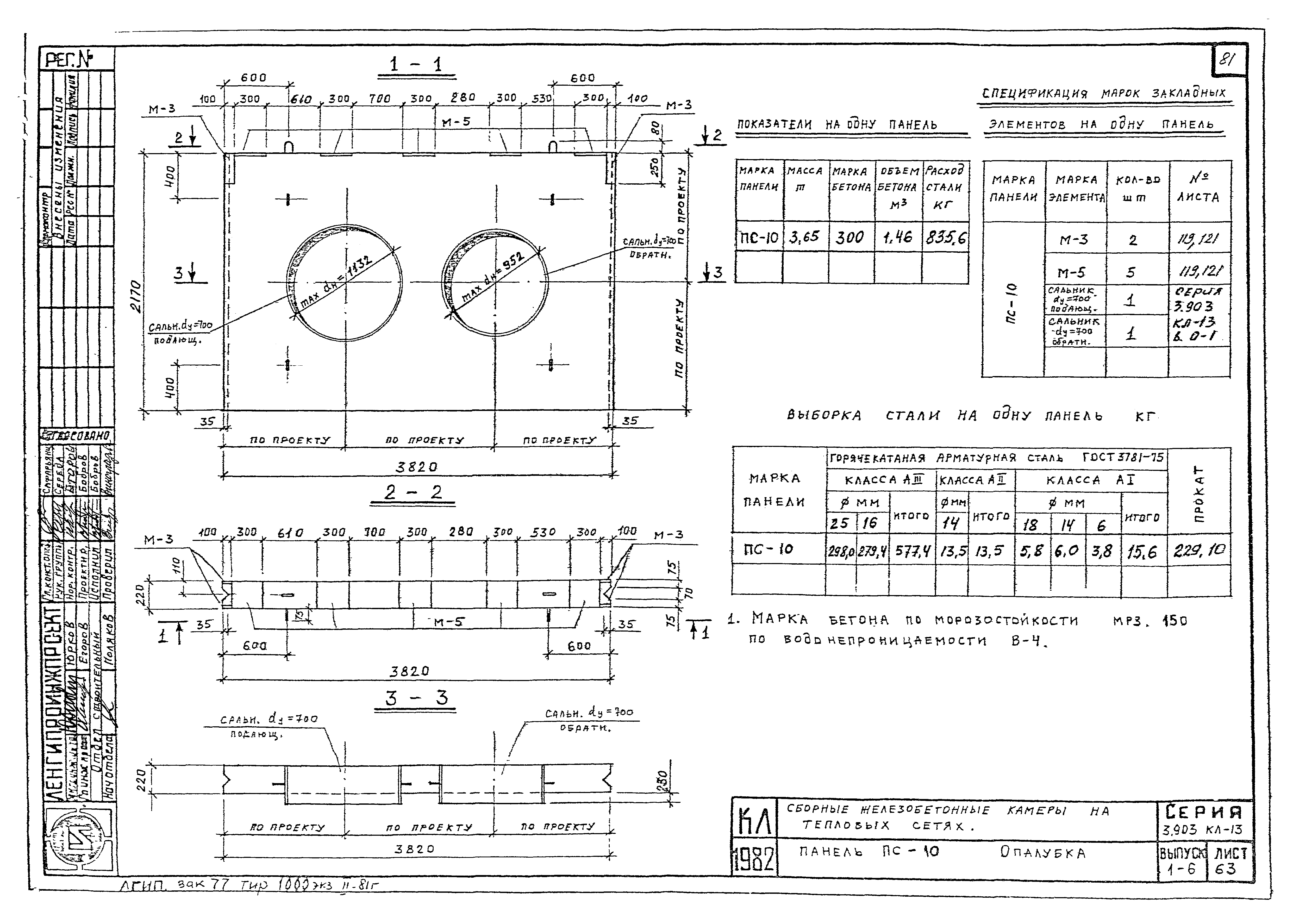 Серия 3.903 КЛ-13