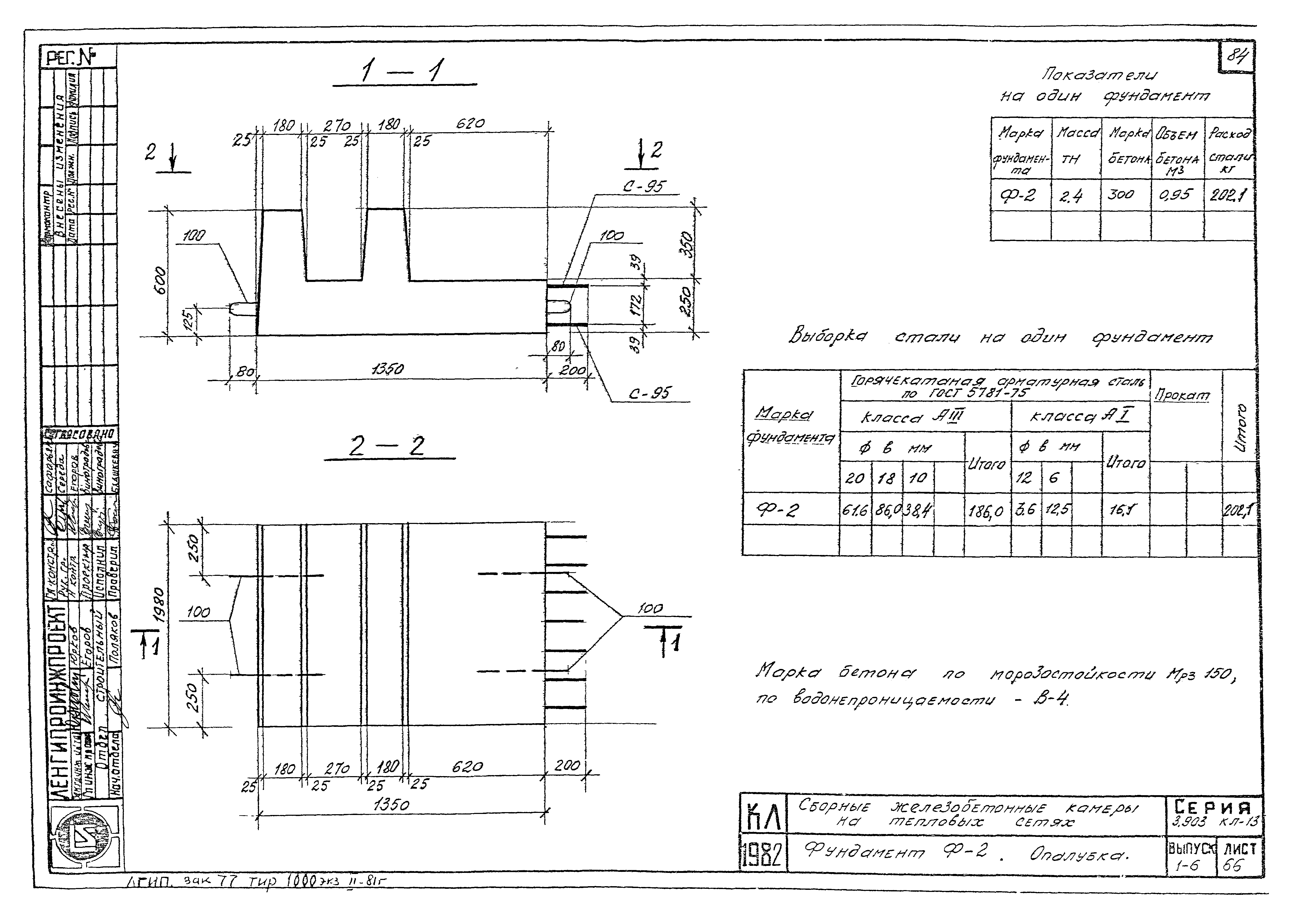 Серия 3.903 КЛ-13