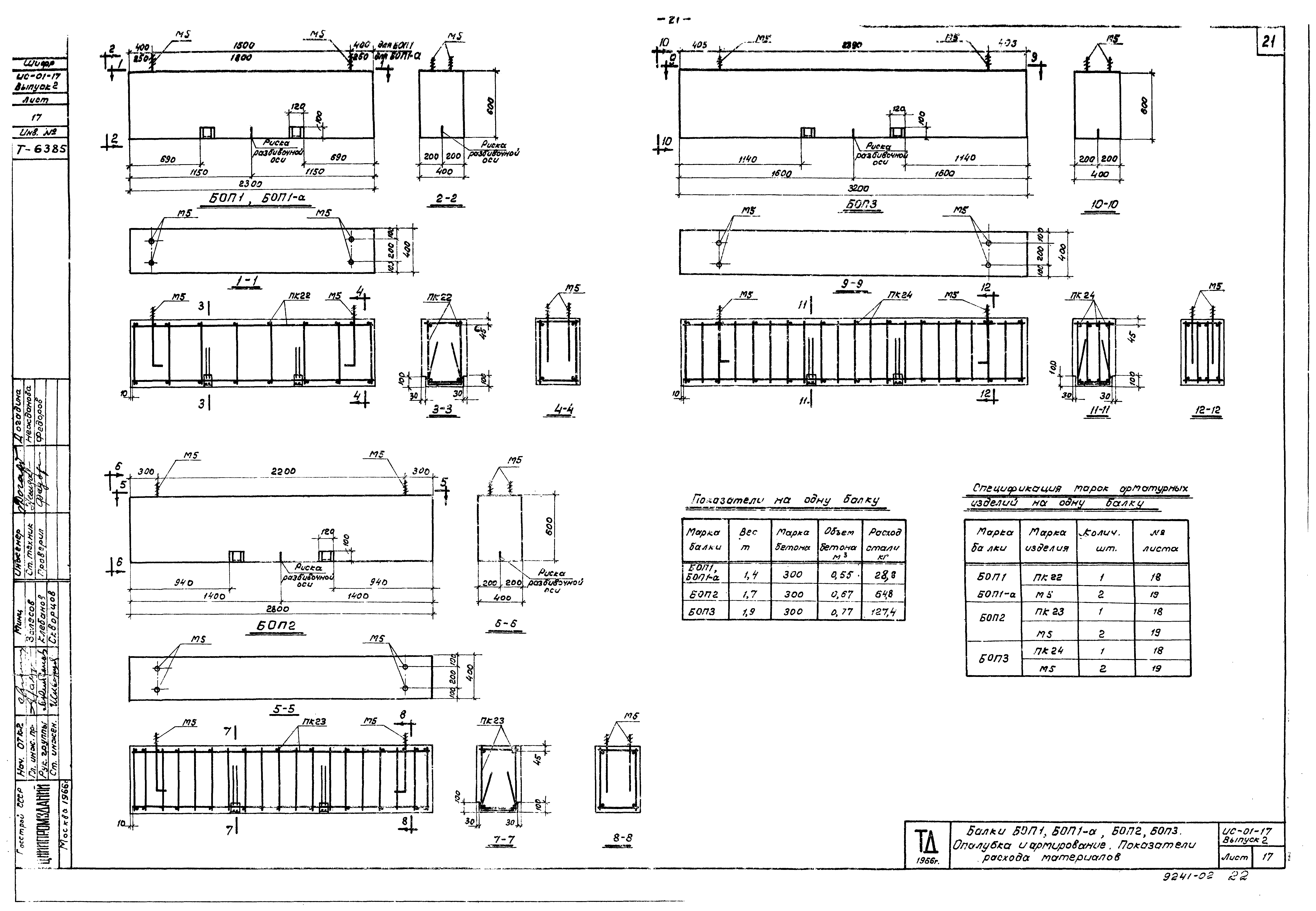 Серия ИС-01-17