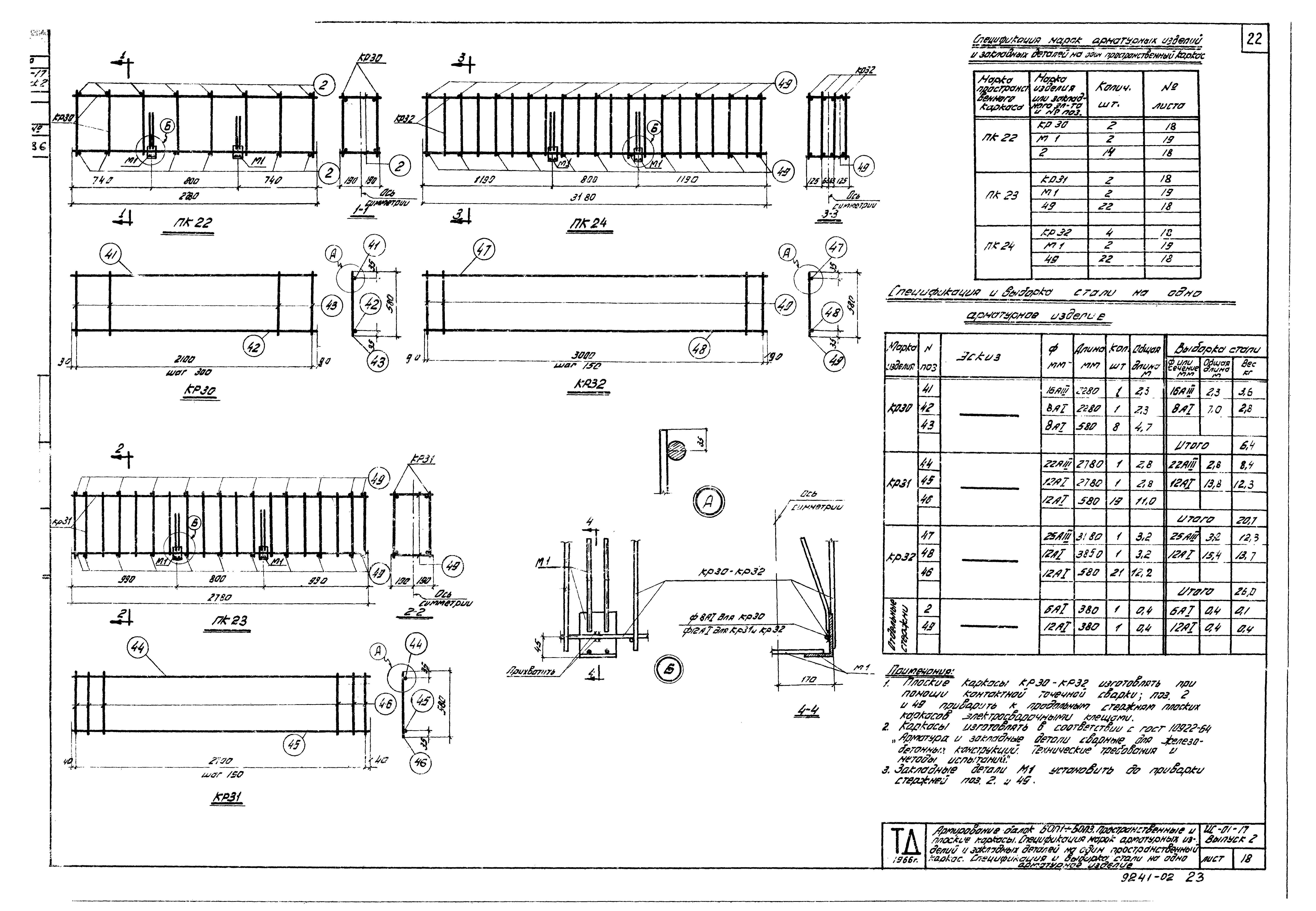 Серия ИС-01-17