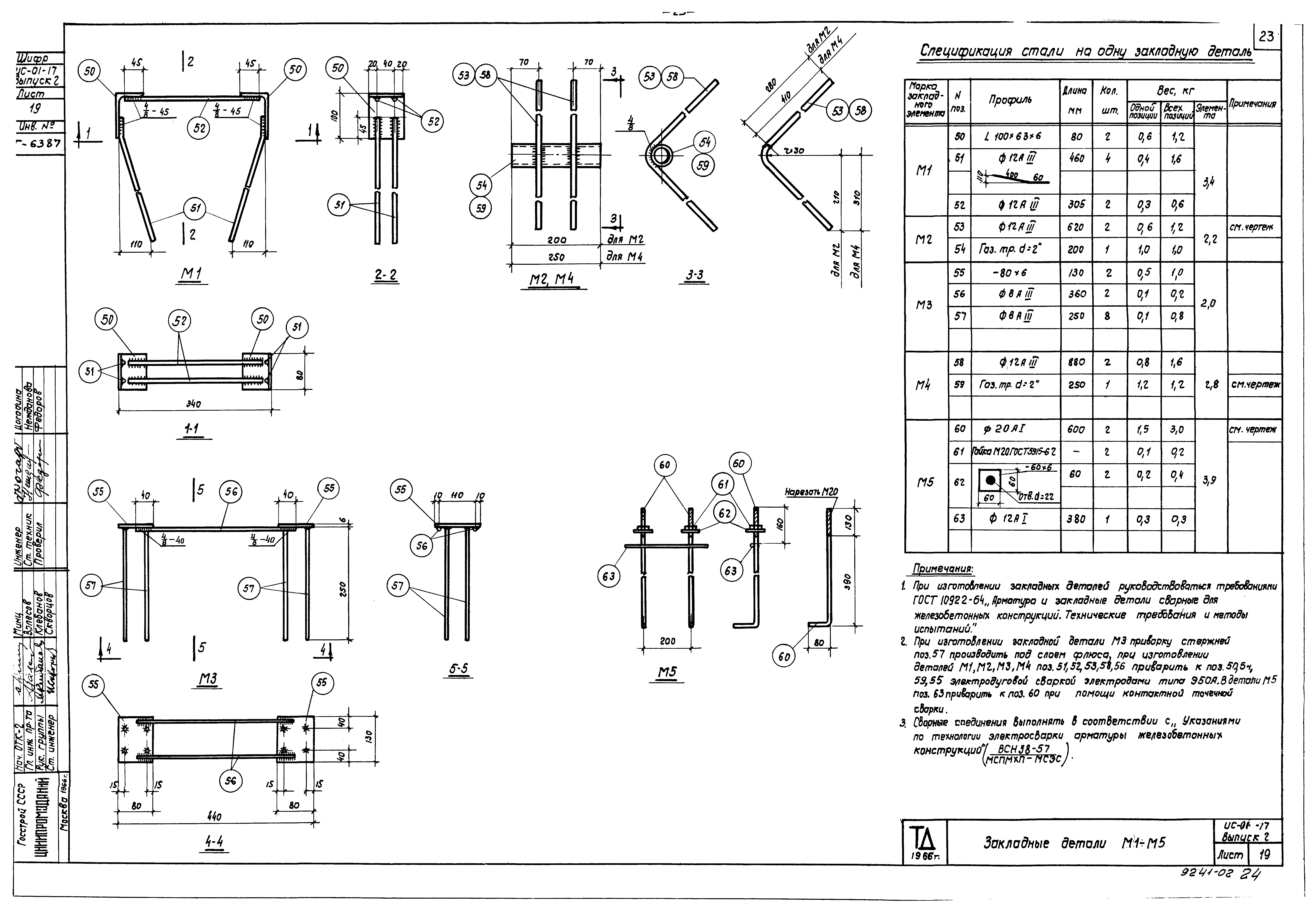 Серия ИС-01-17