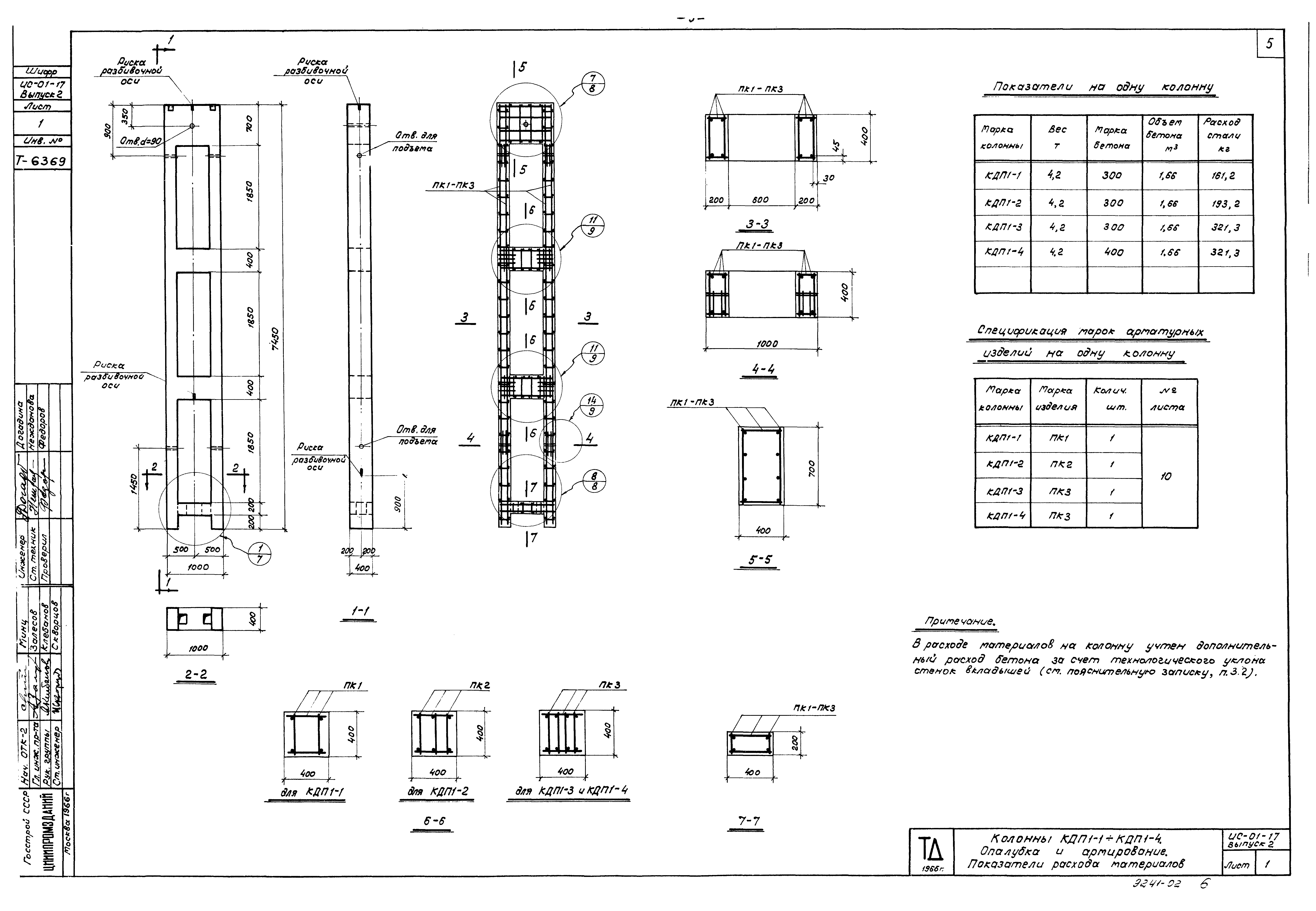 Серия ИС-01-17