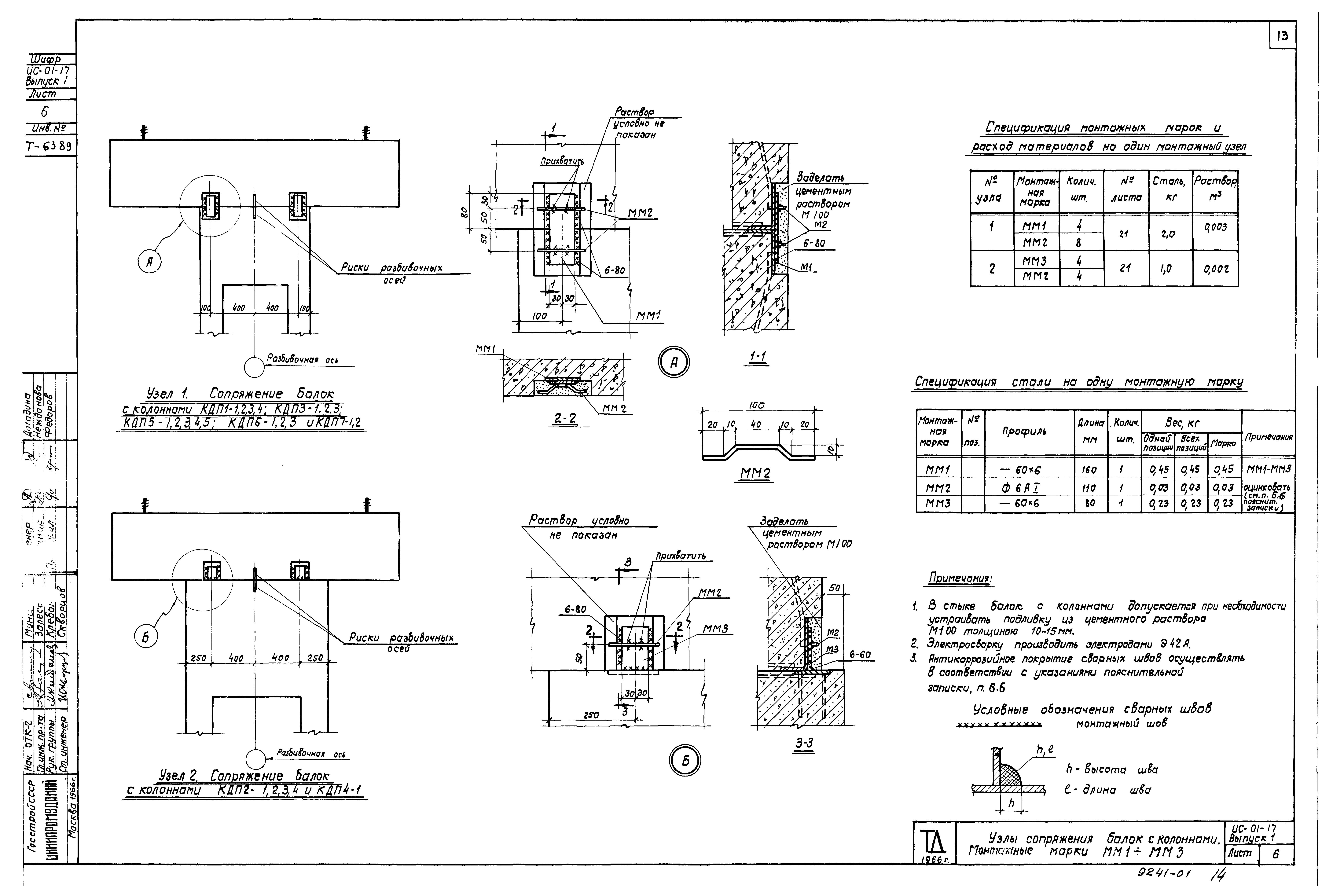 Серия ИС-01-17