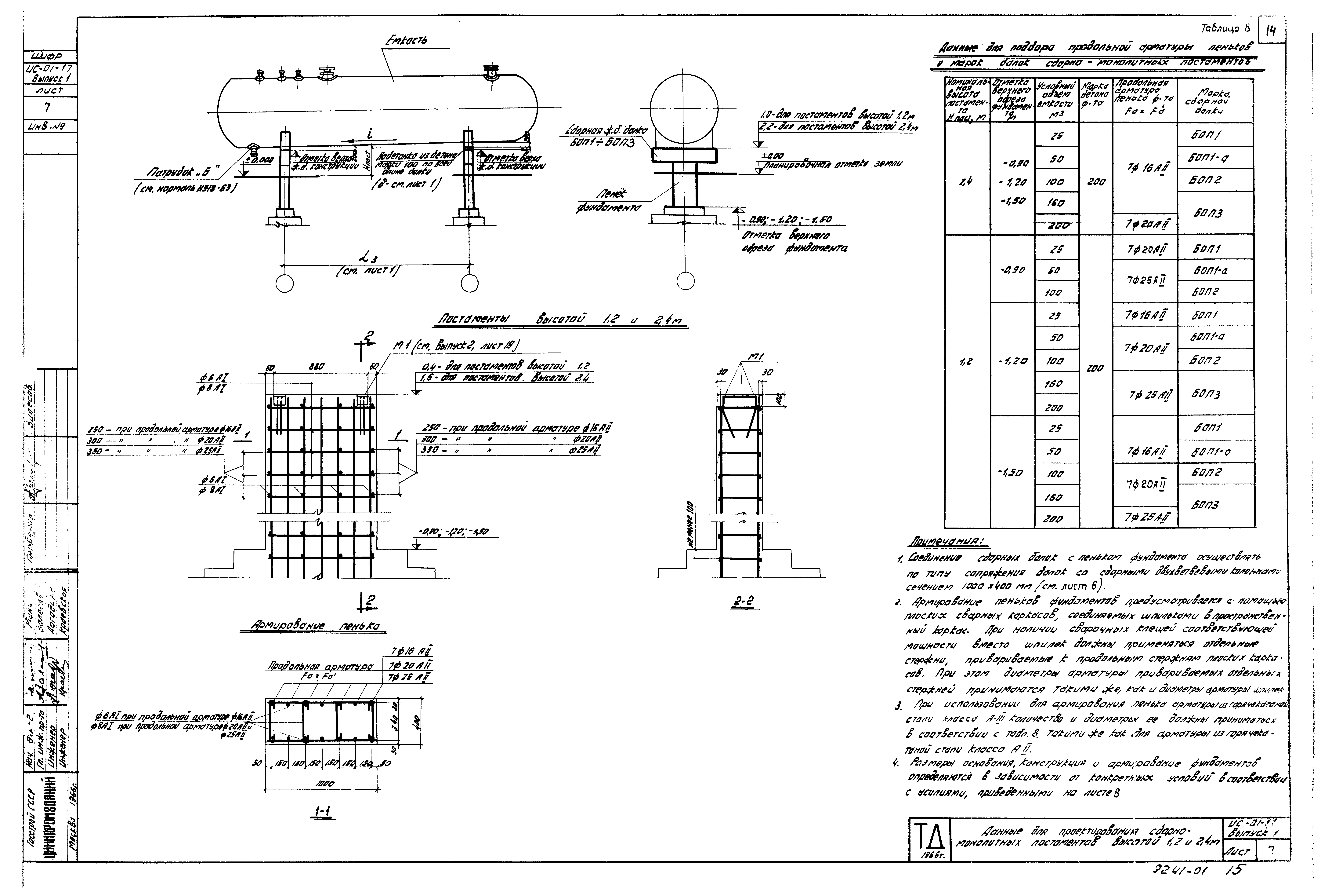 Серия ИС-01-17