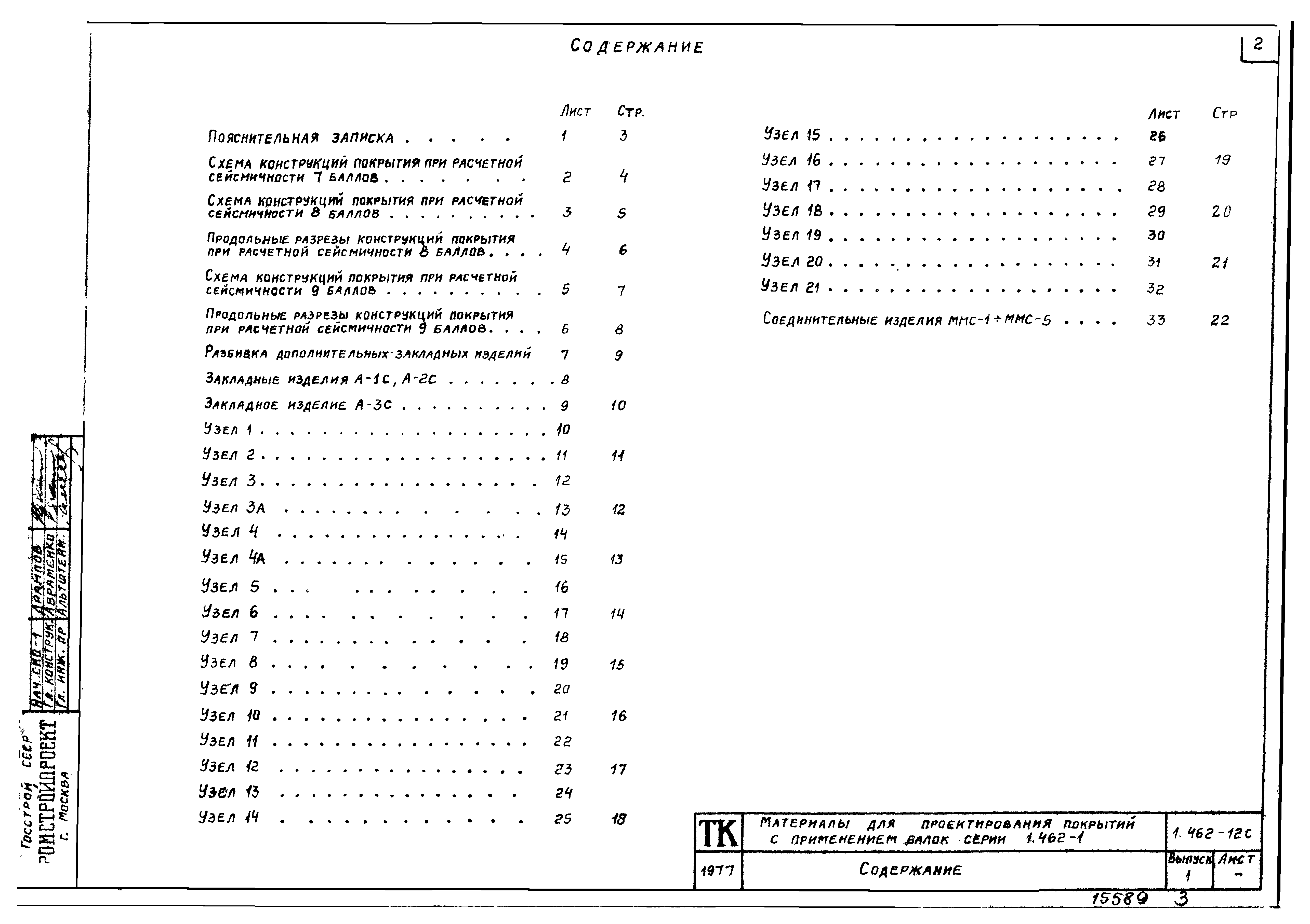 Серия 1.462-12с