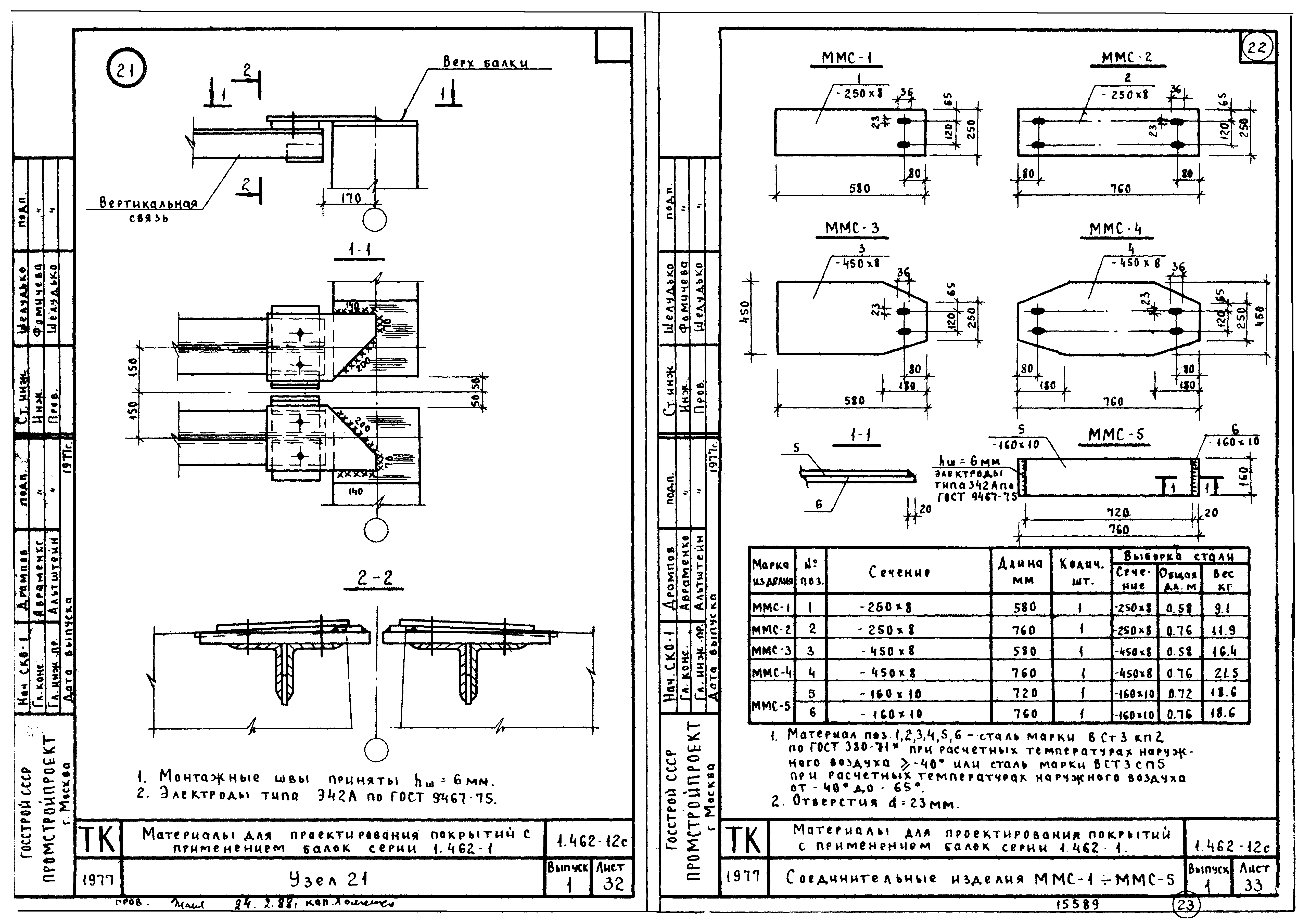 Серия 1.462-12с