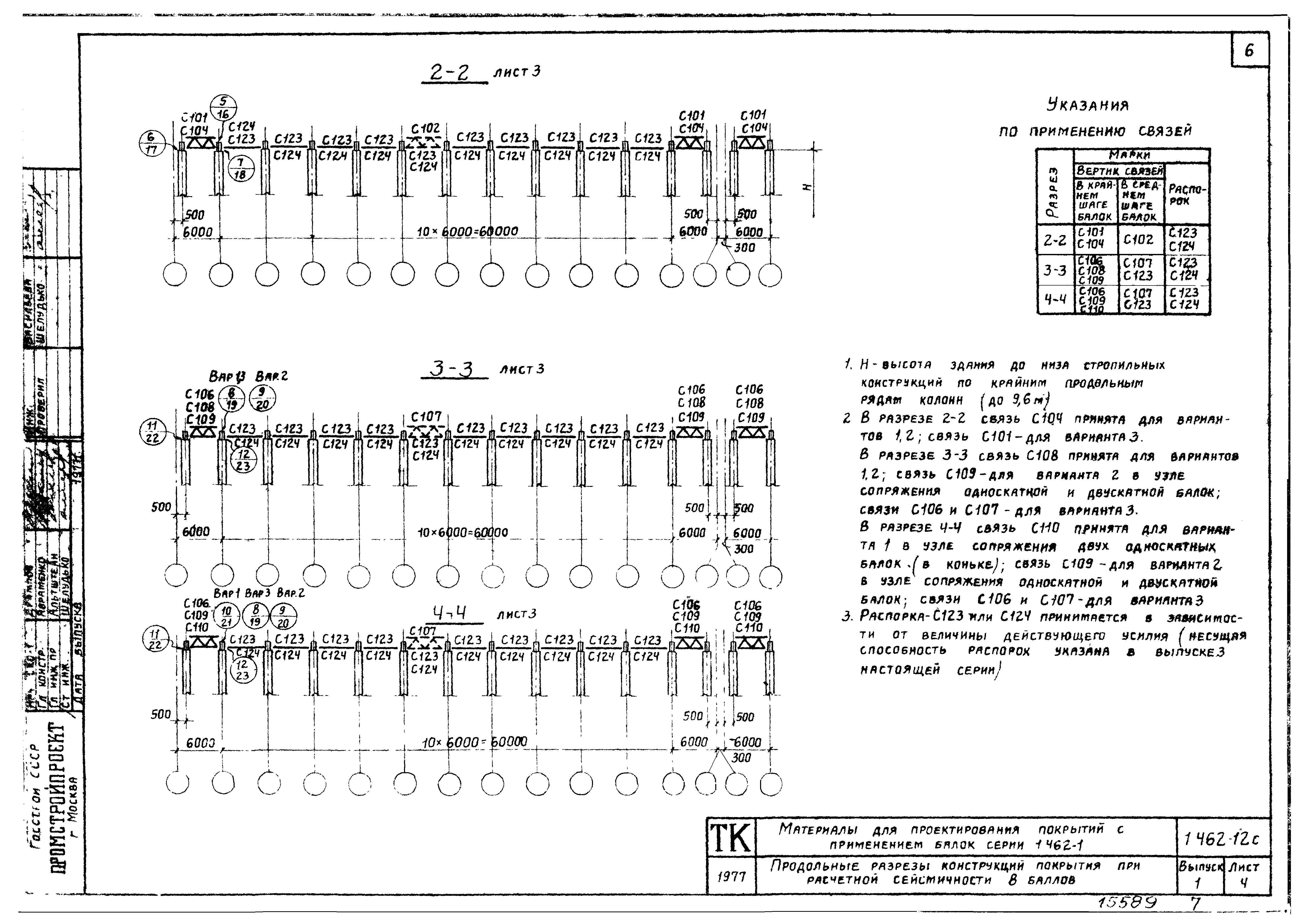 Серия 1.462-12с