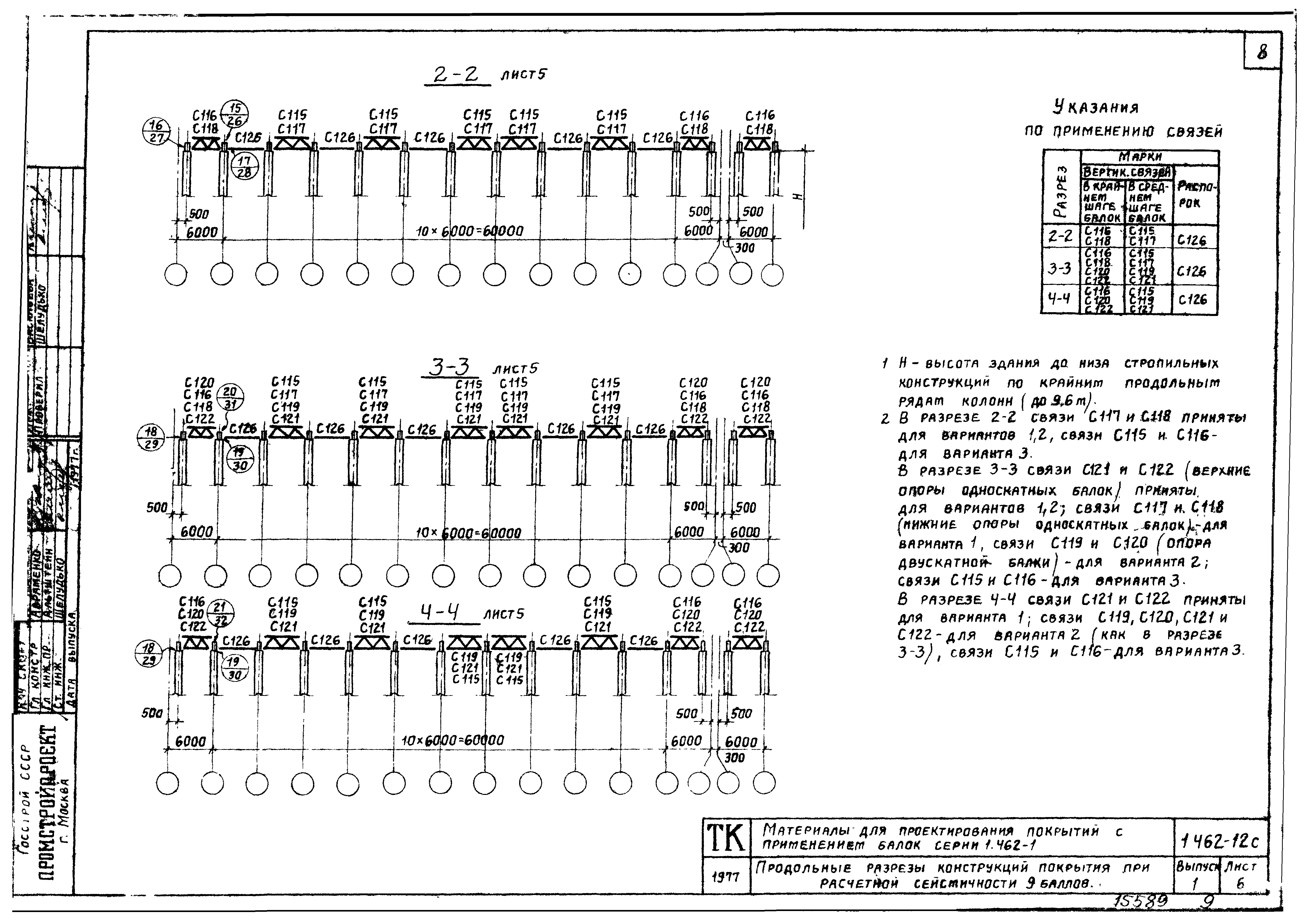 Серия 1.462-12с