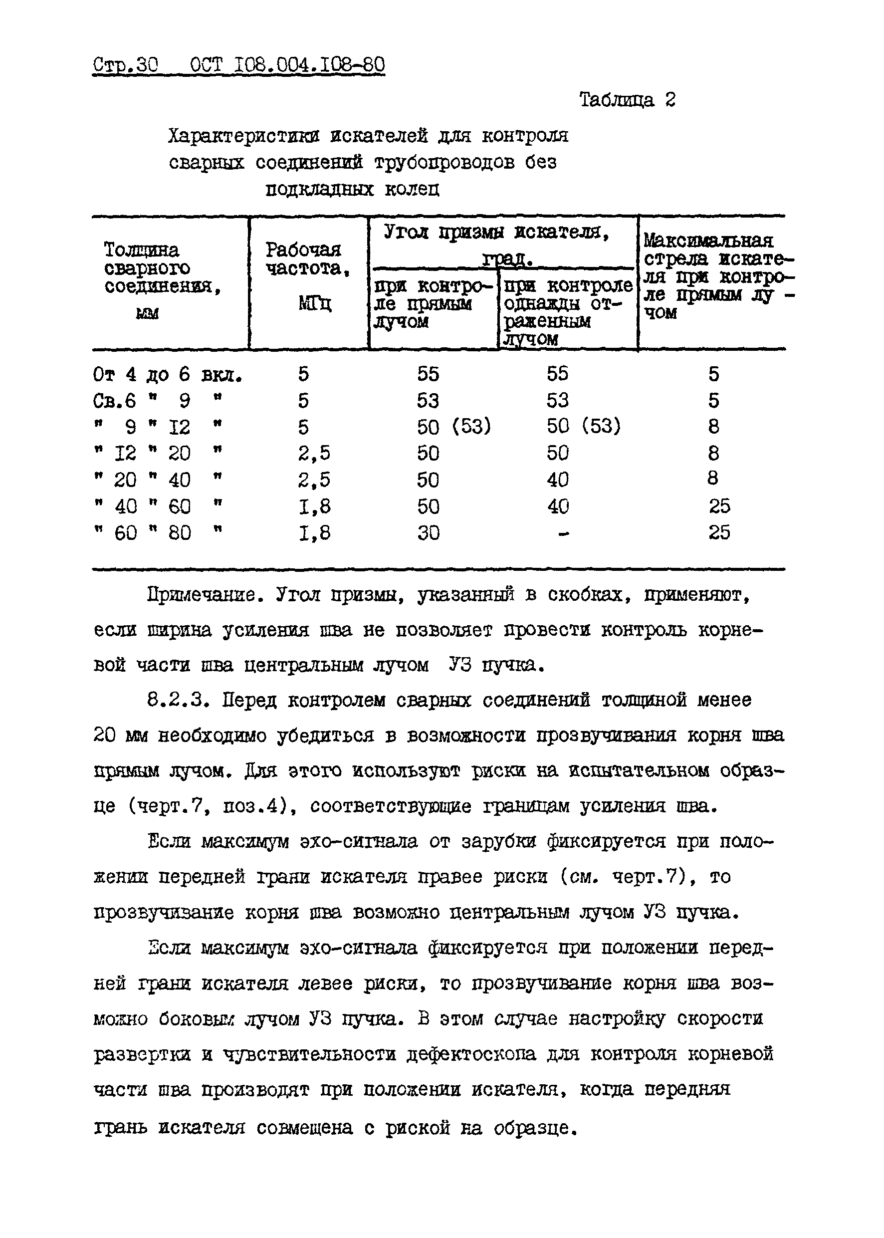 ОСТ 108.004.108-80