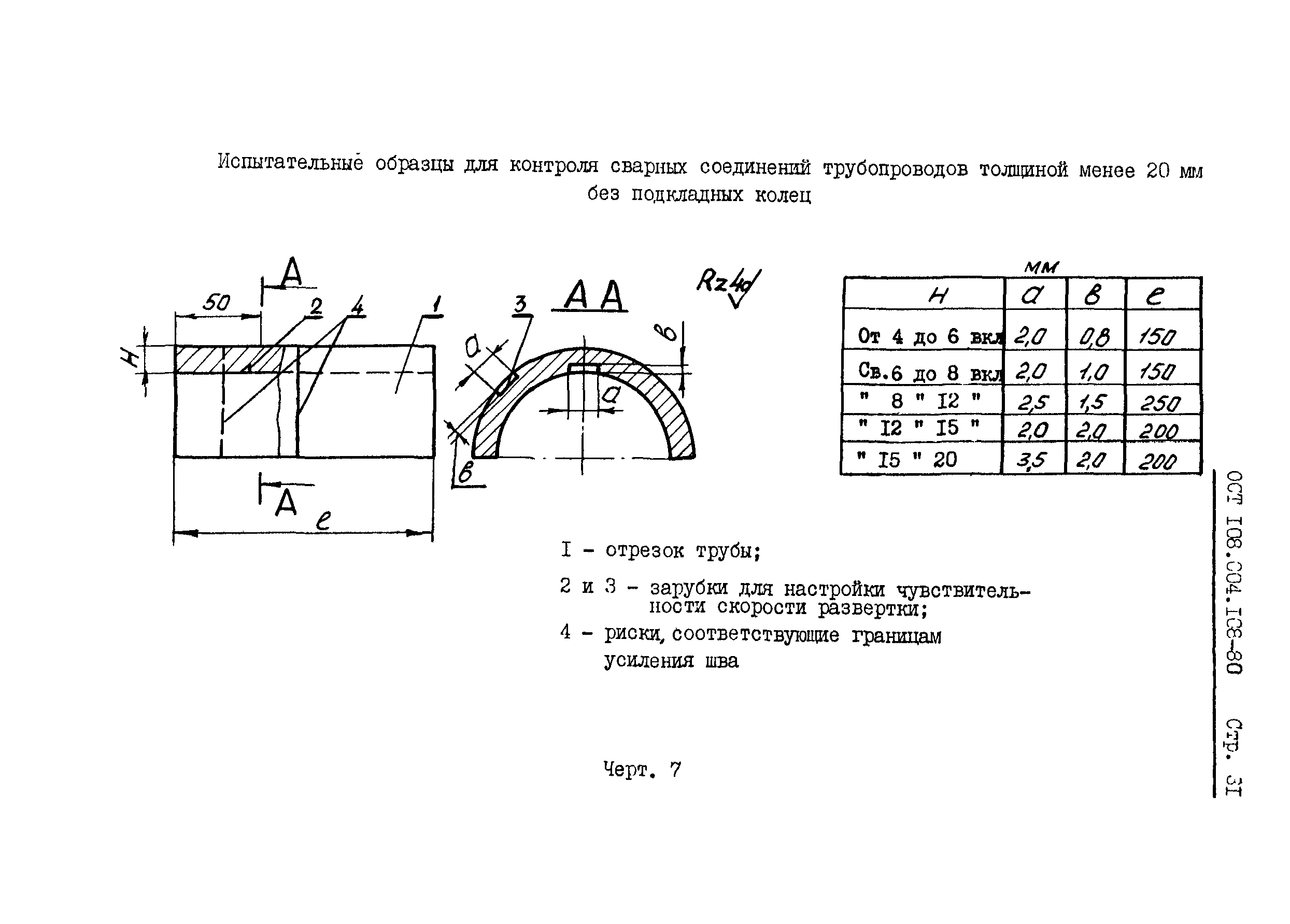 ОСТ 108.004.108-80