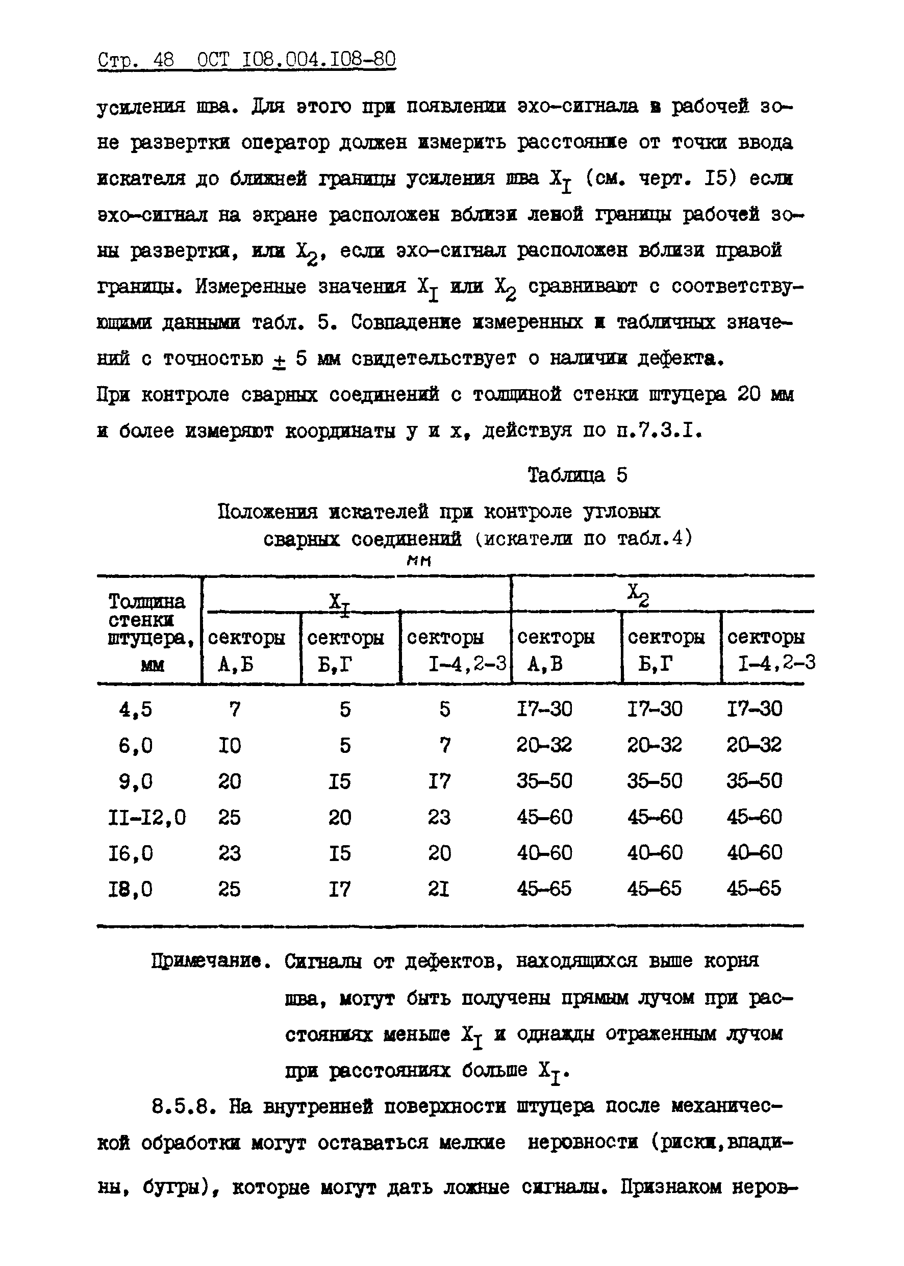 ОСТ 108.004.108-80