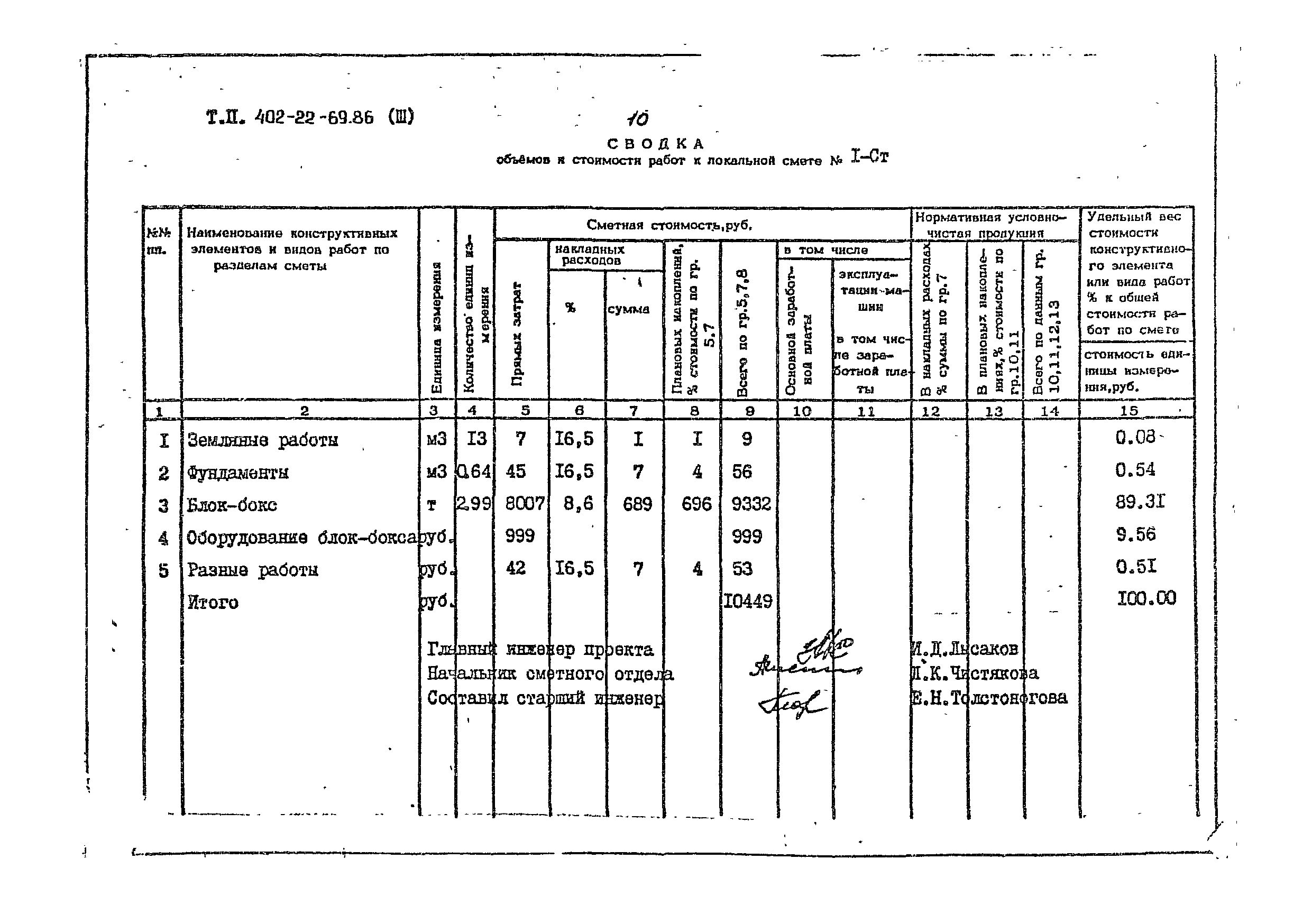 Типовой проект 402-22-69.86