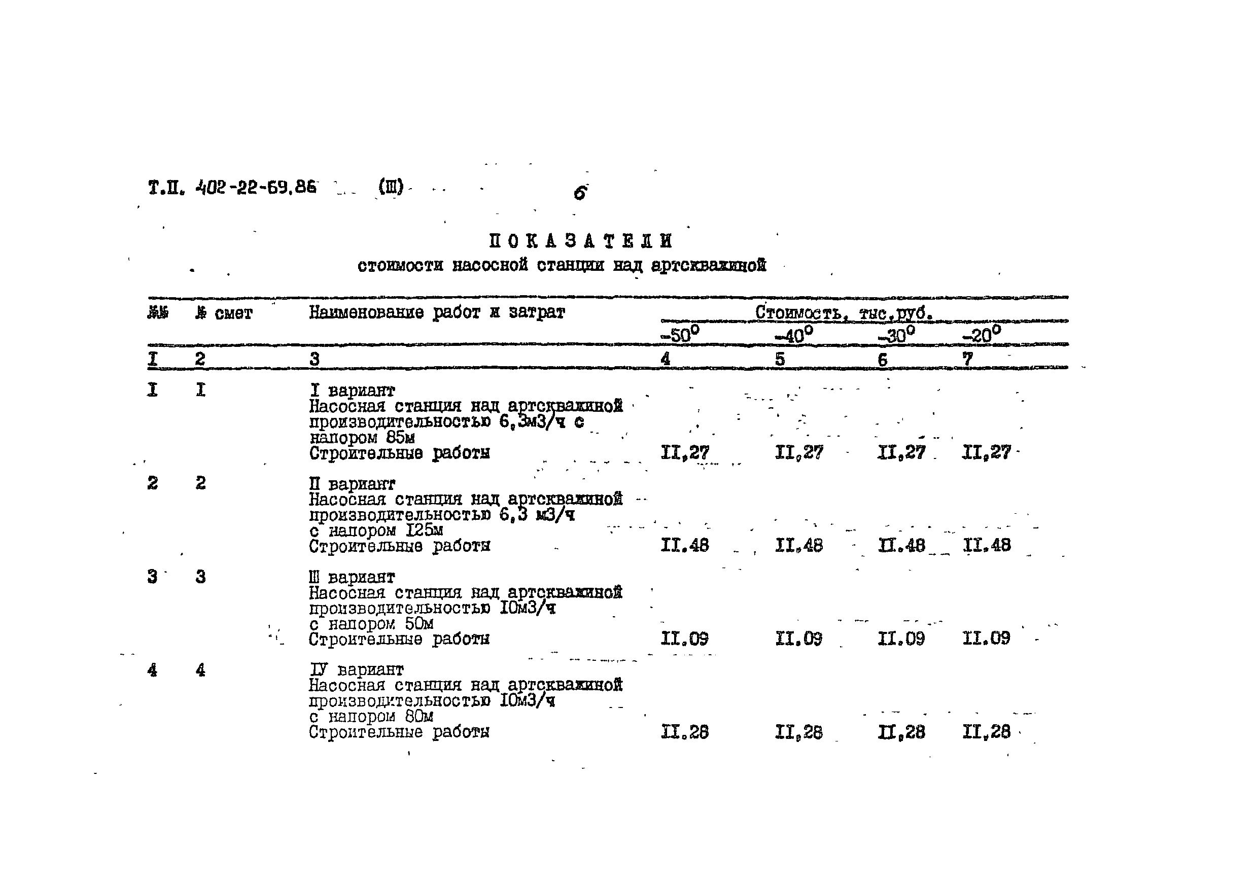 Типовой проект 402-22-69.86