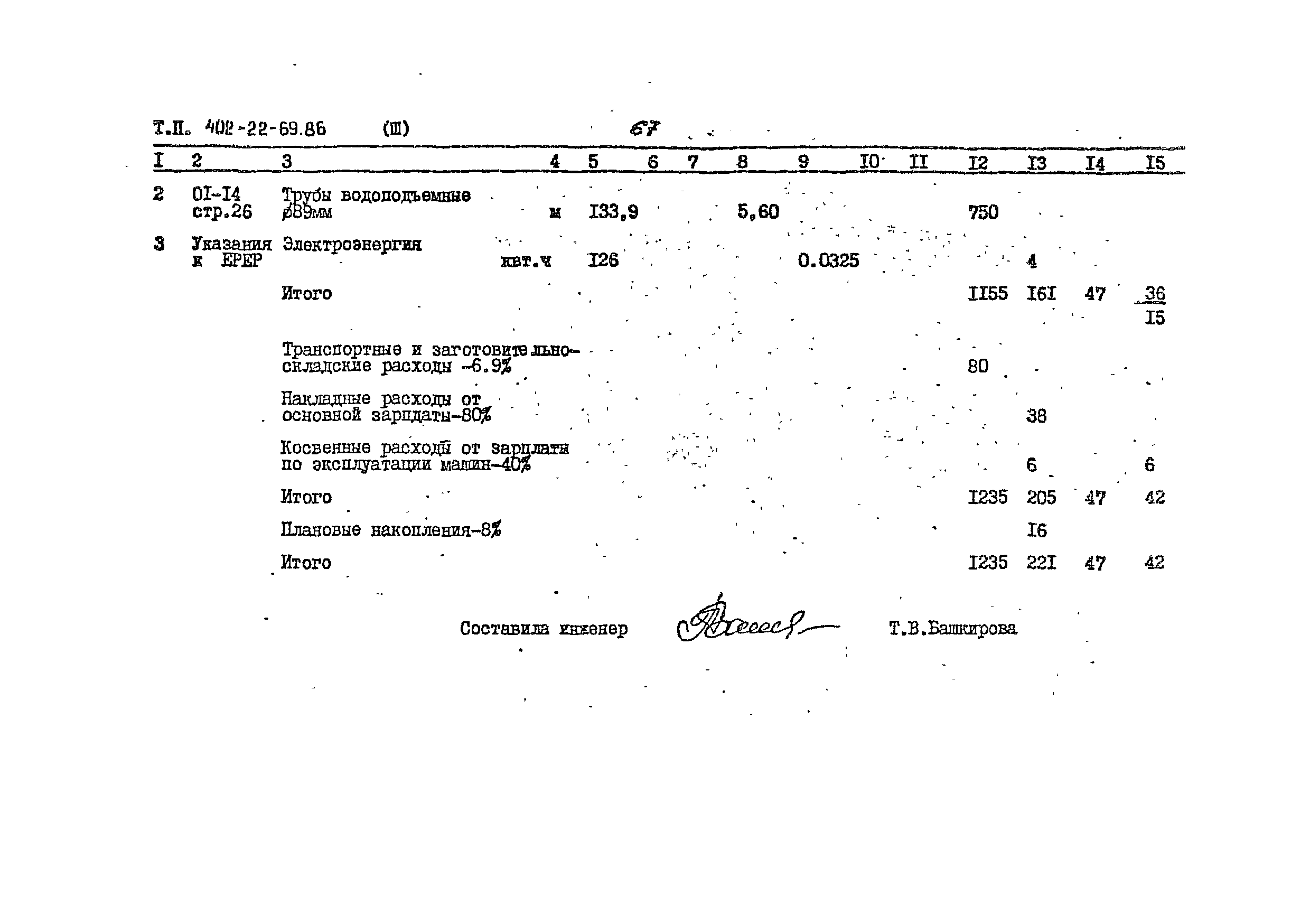 Типовой проект 402-22-69.86