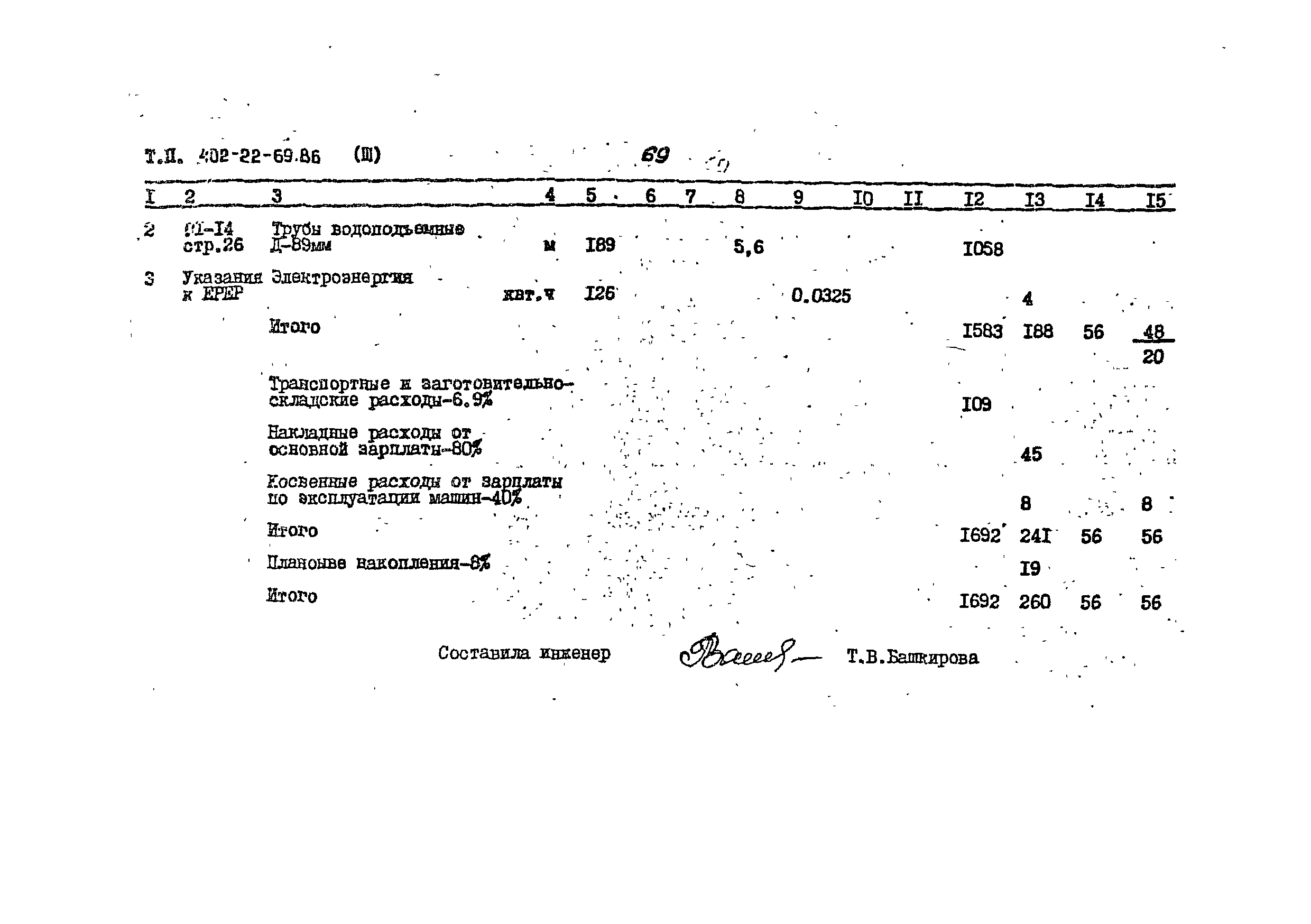 Типовой проект 402-22-69.86