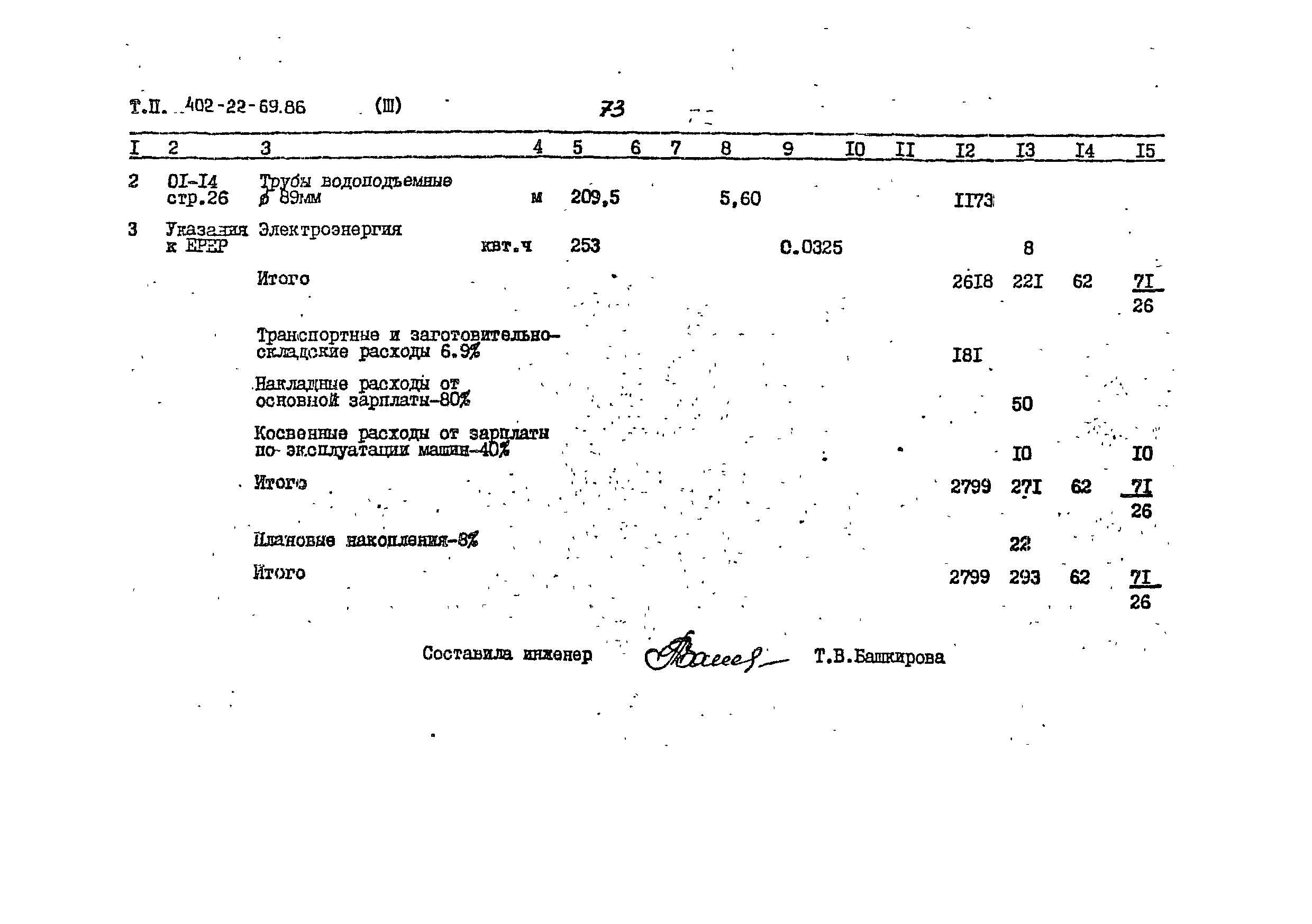 Типовой проект 402-22-69.86