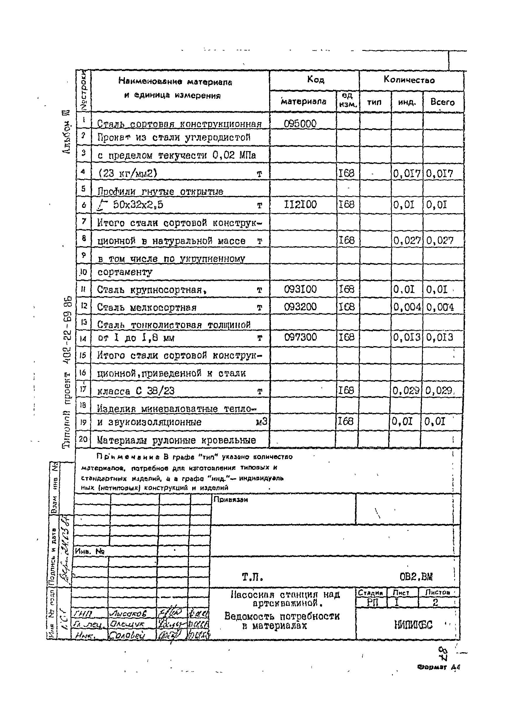 Типовой проект 402-22-69.86