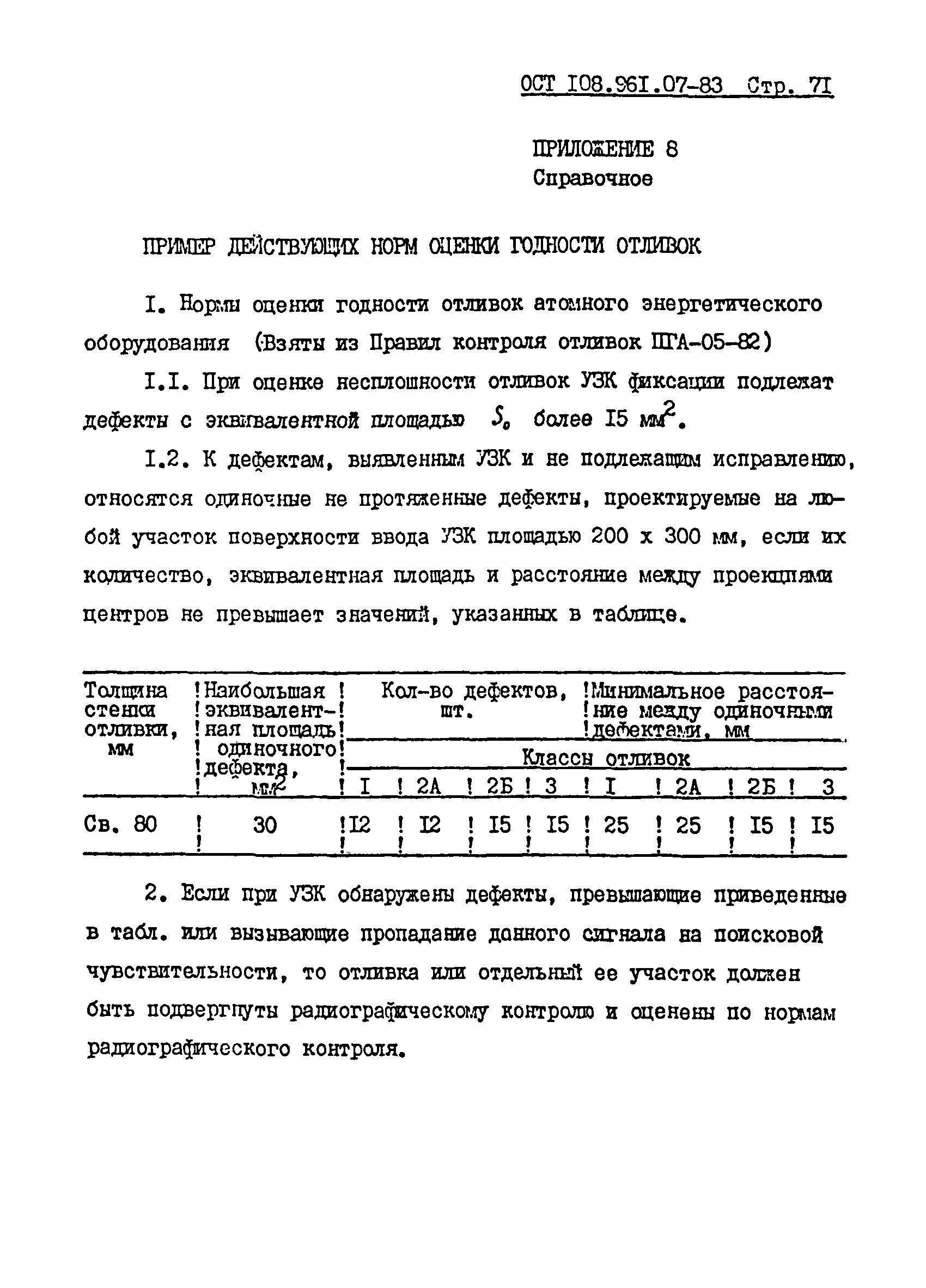 ОСТ 108.961.07-83