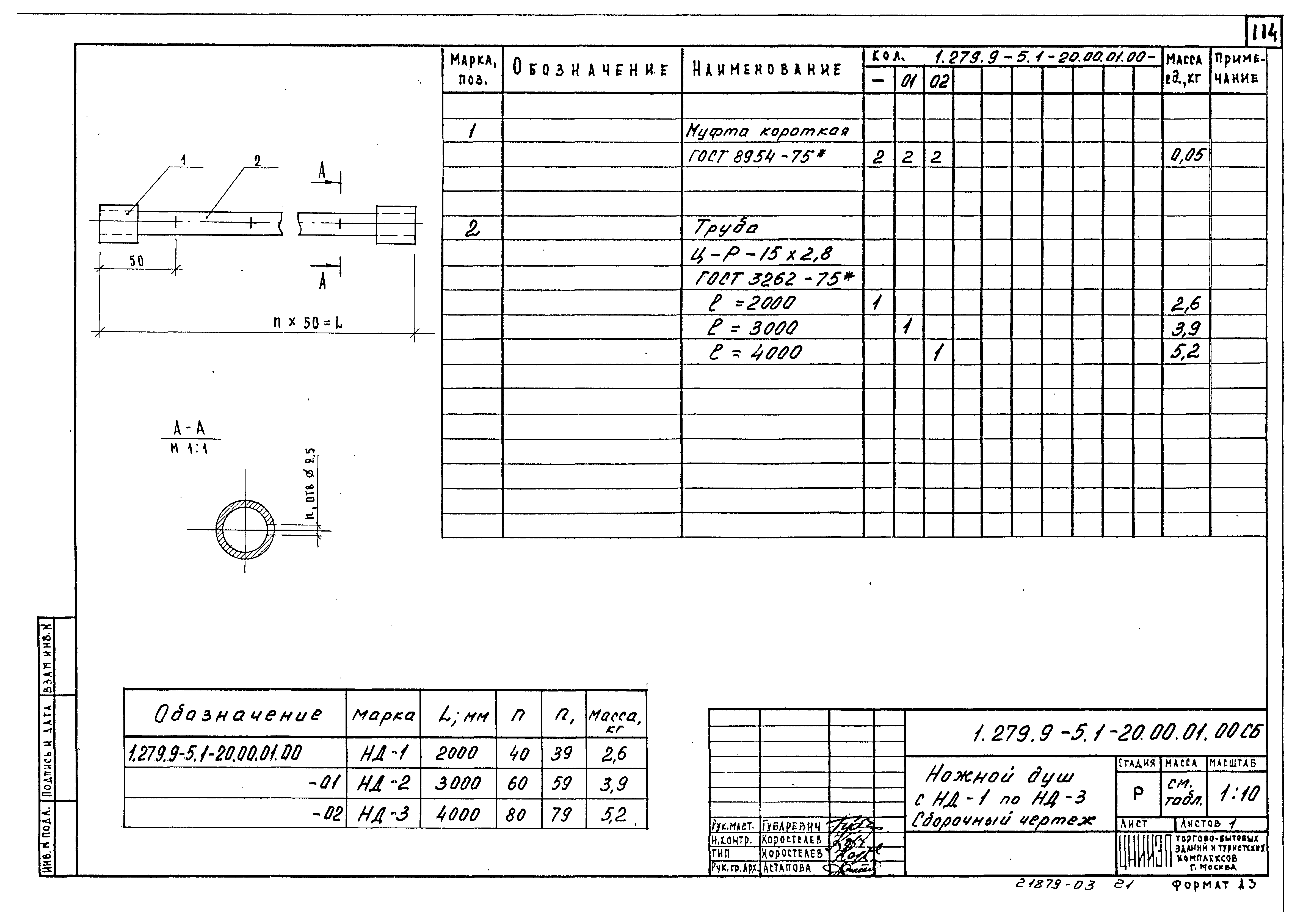 Серия 1.279.9-5