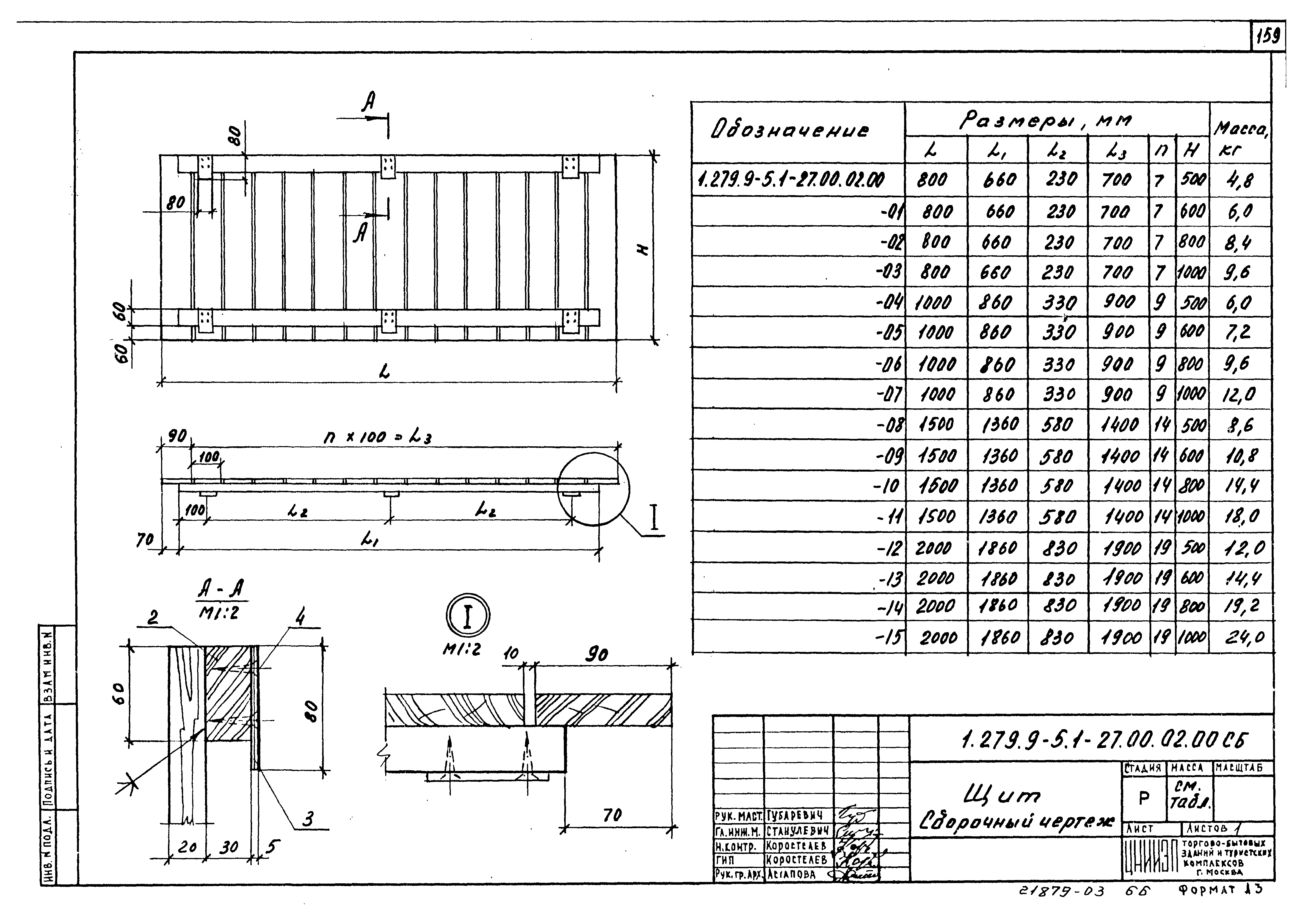 Серия 1.279.9-5