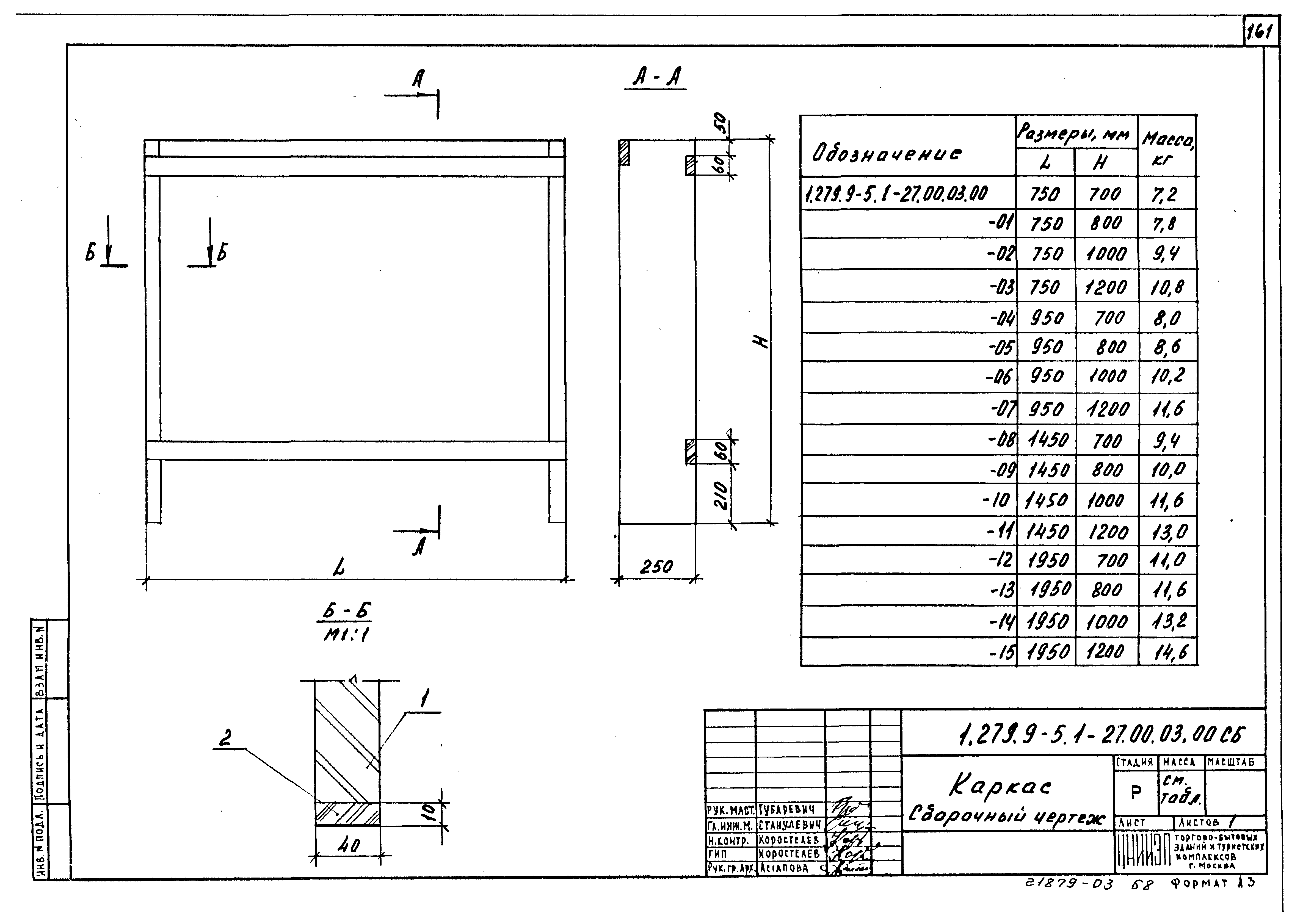 Серия 1.279.9-5