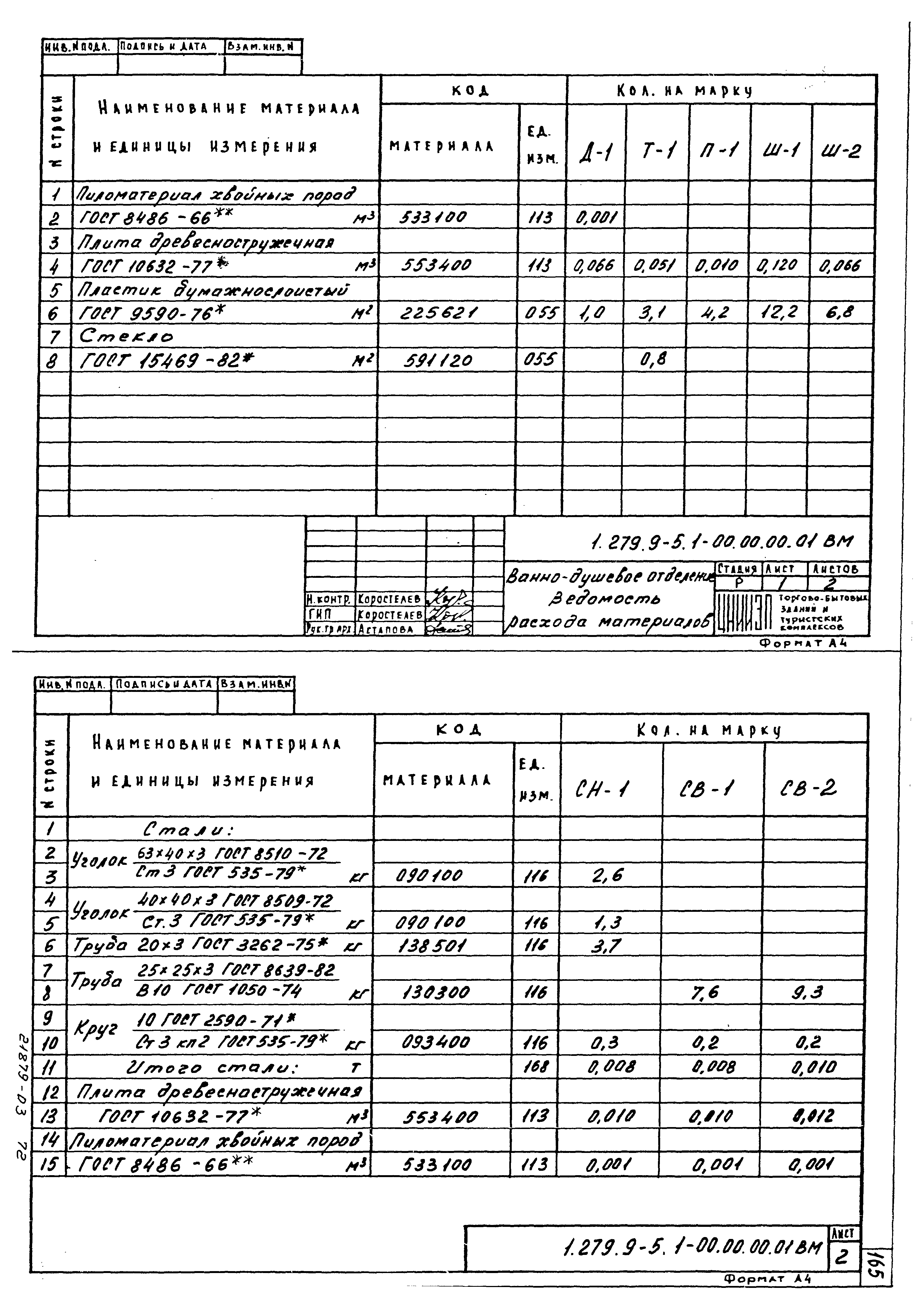 Серия 1.279.9-5