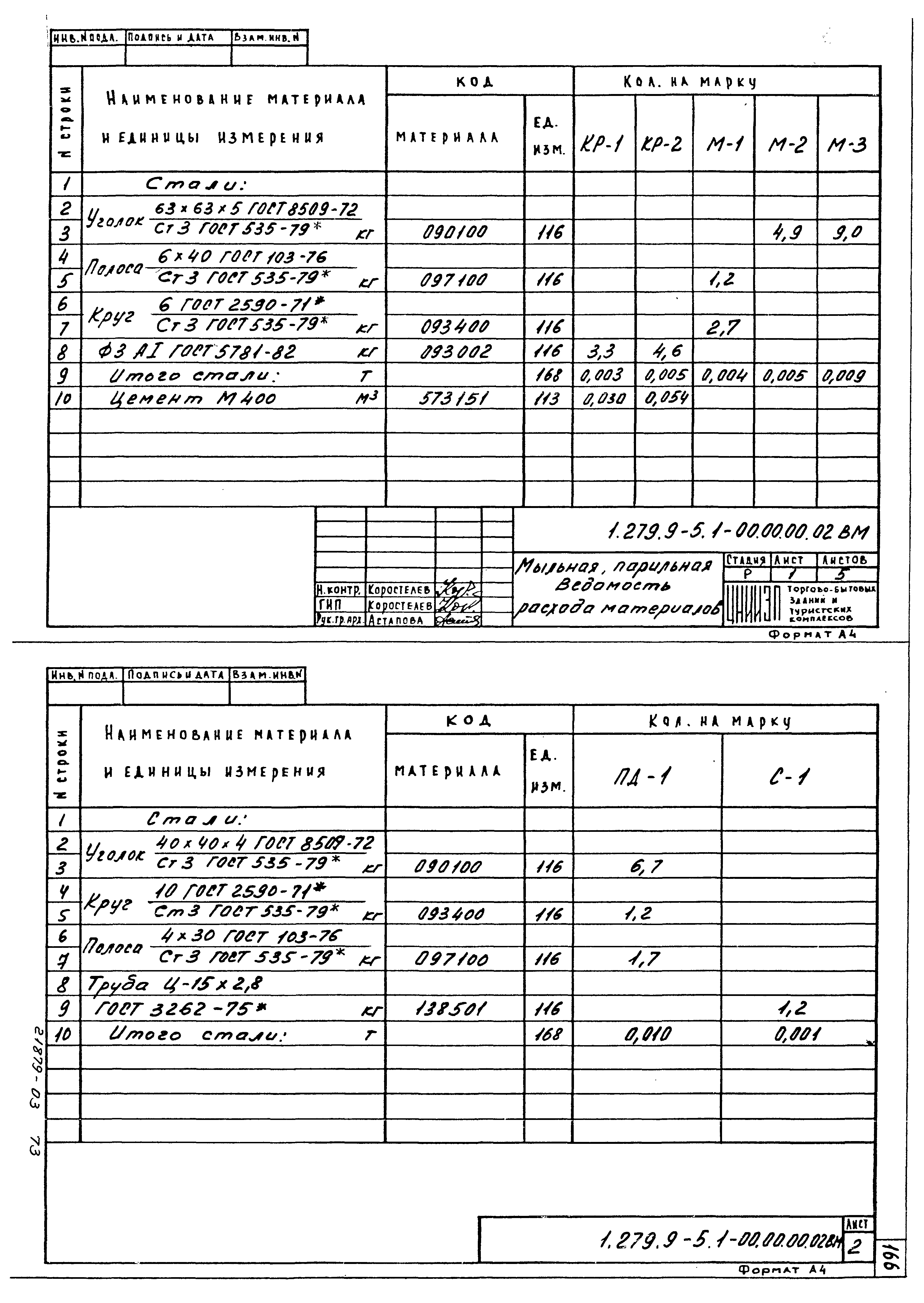 Серия 1.279.9-5