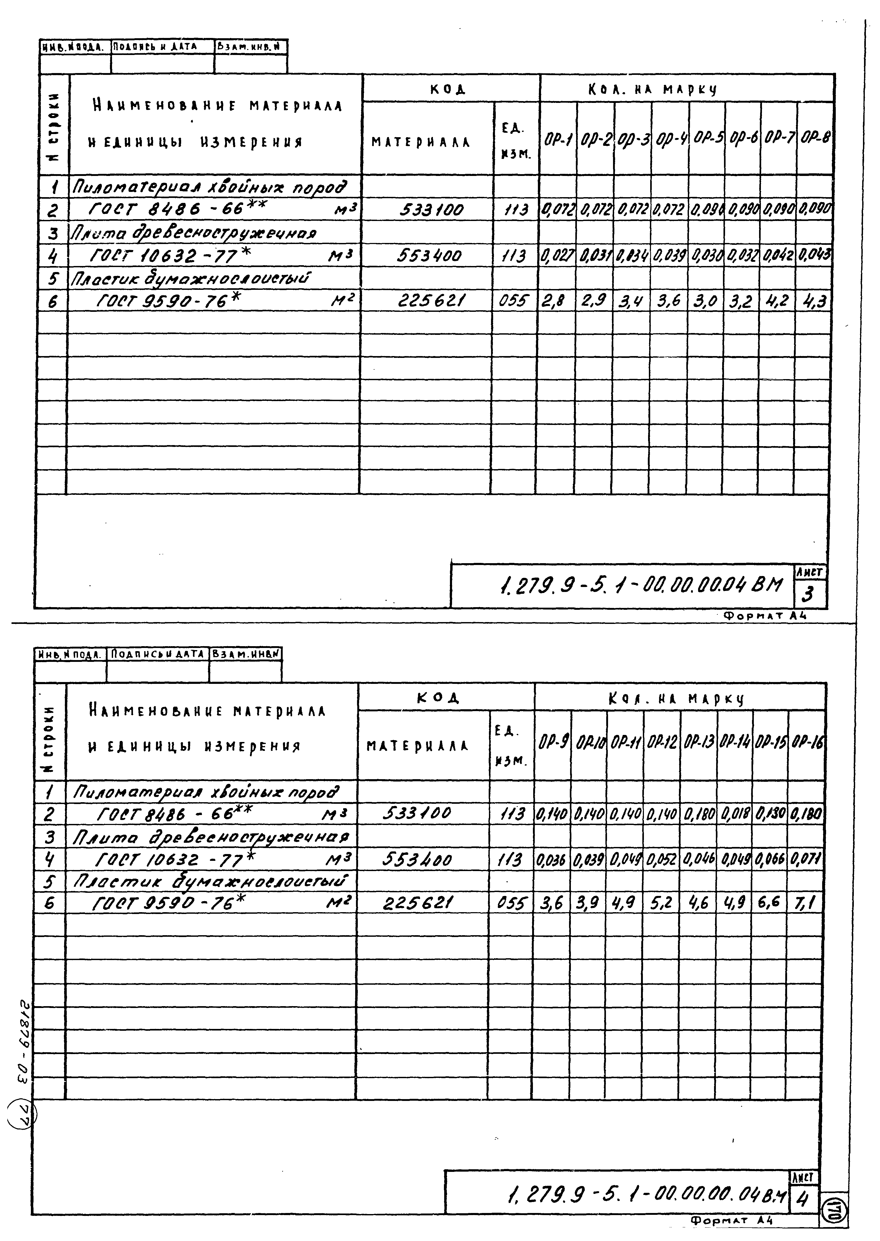 Серия 1.279.9-5