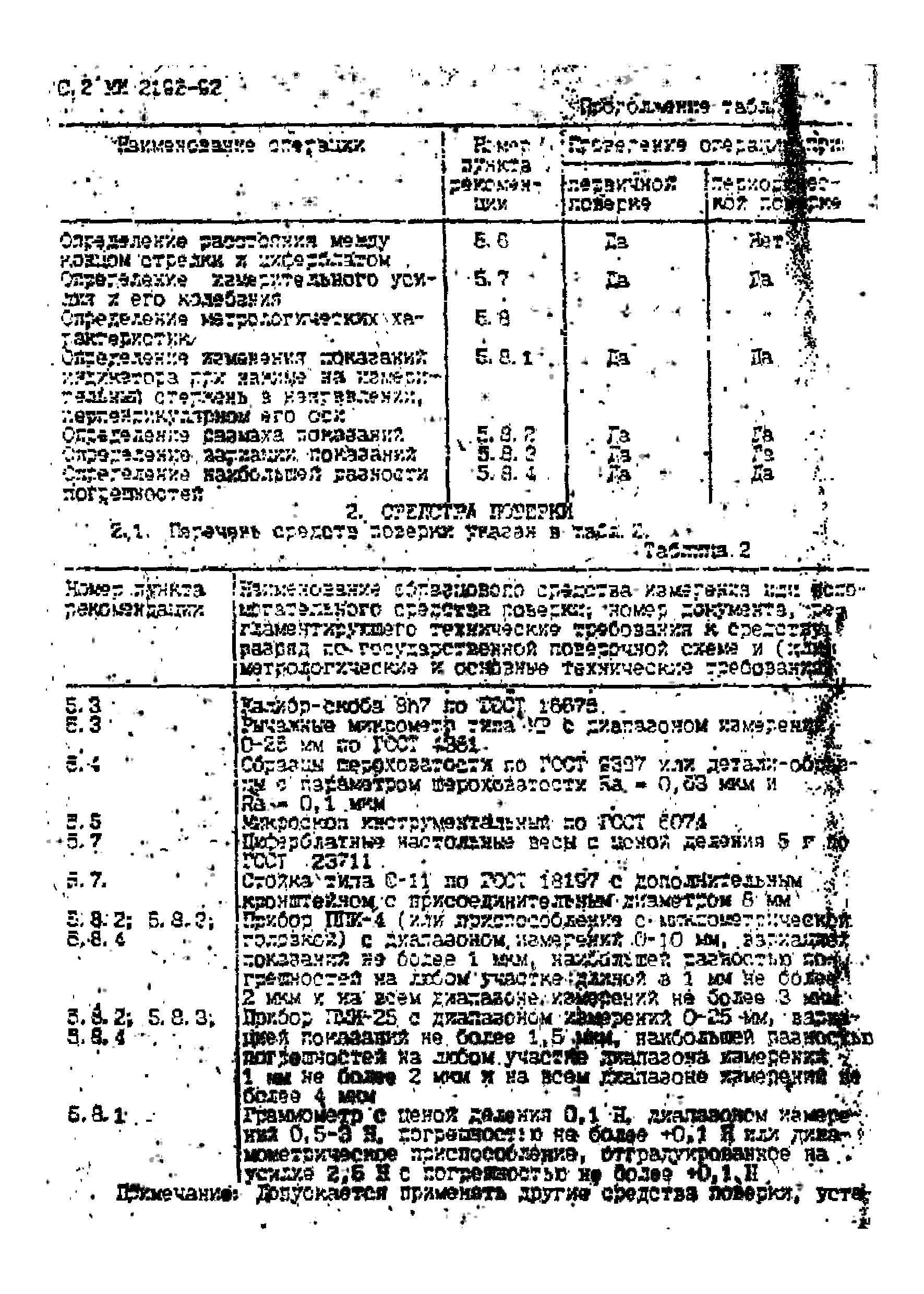 МИ 2192-92