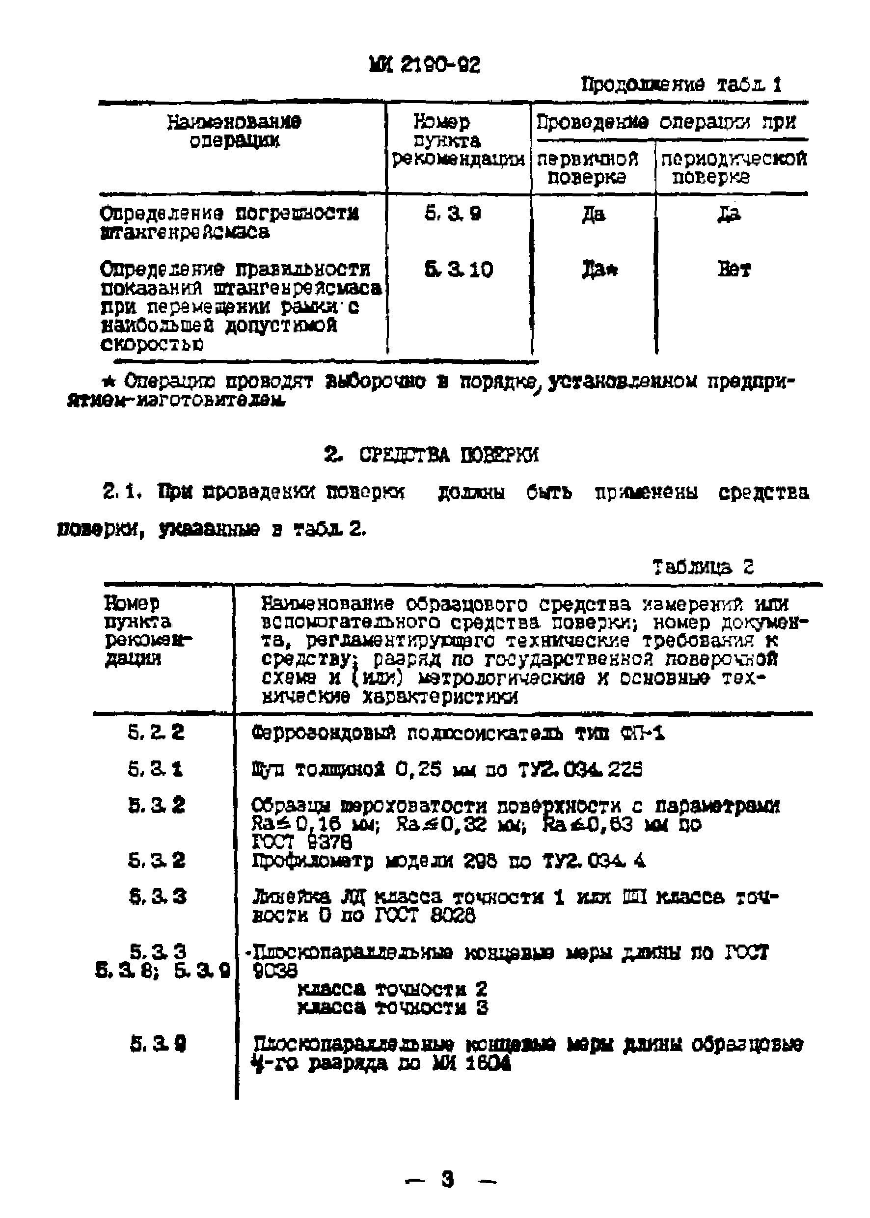 МИ 2190-92