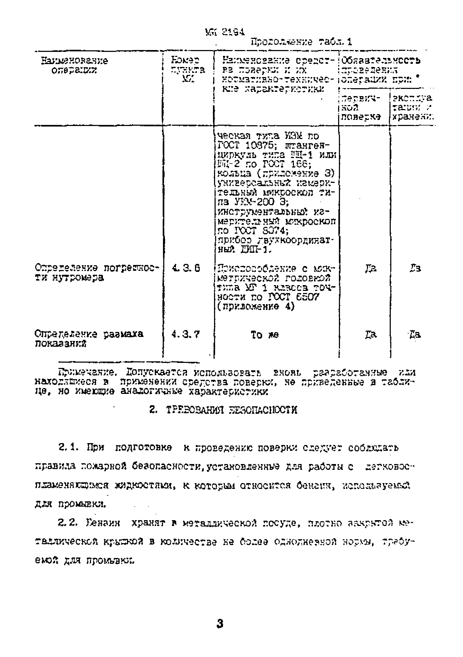 МИ 2194-92