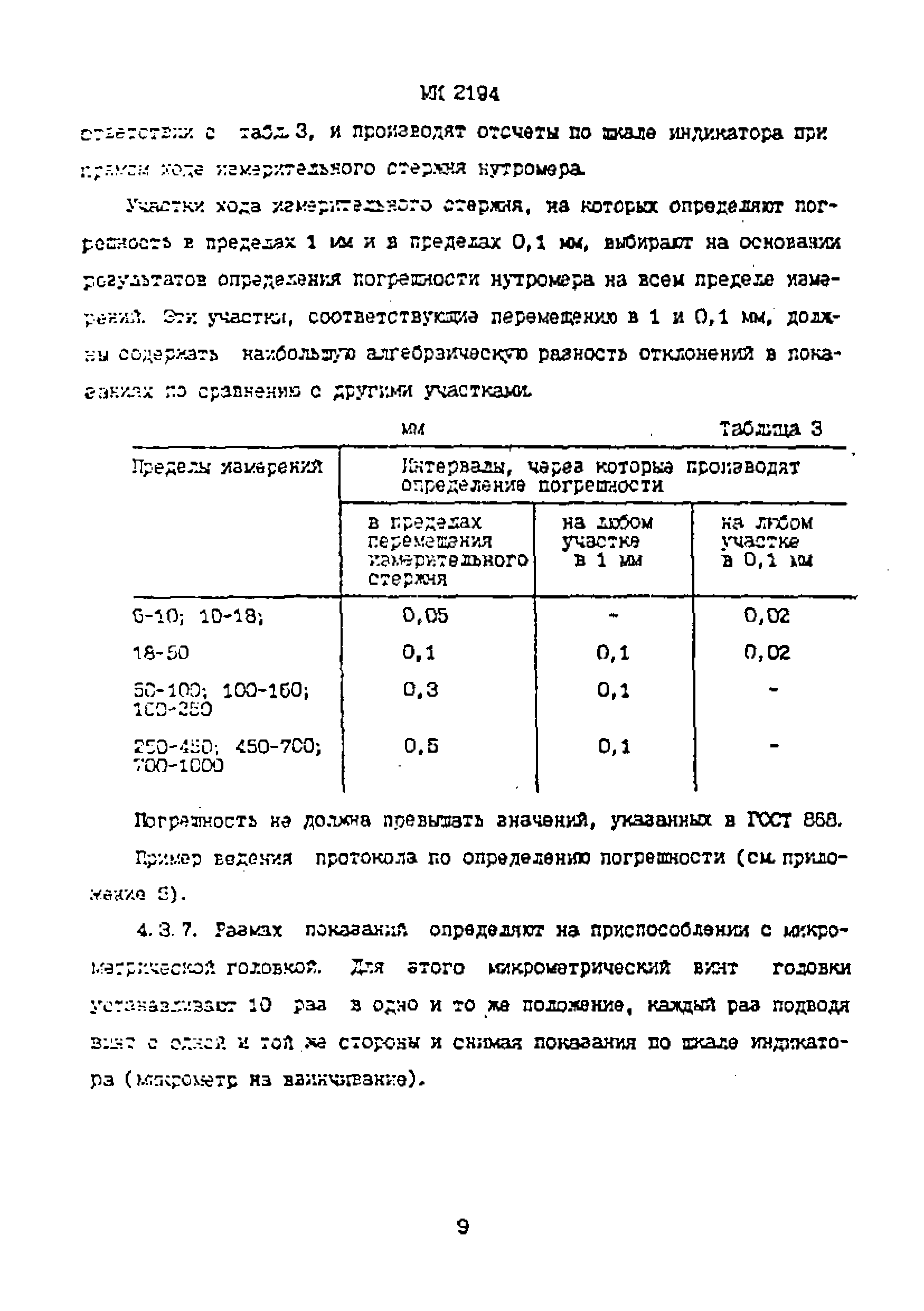 МИ 2194-92