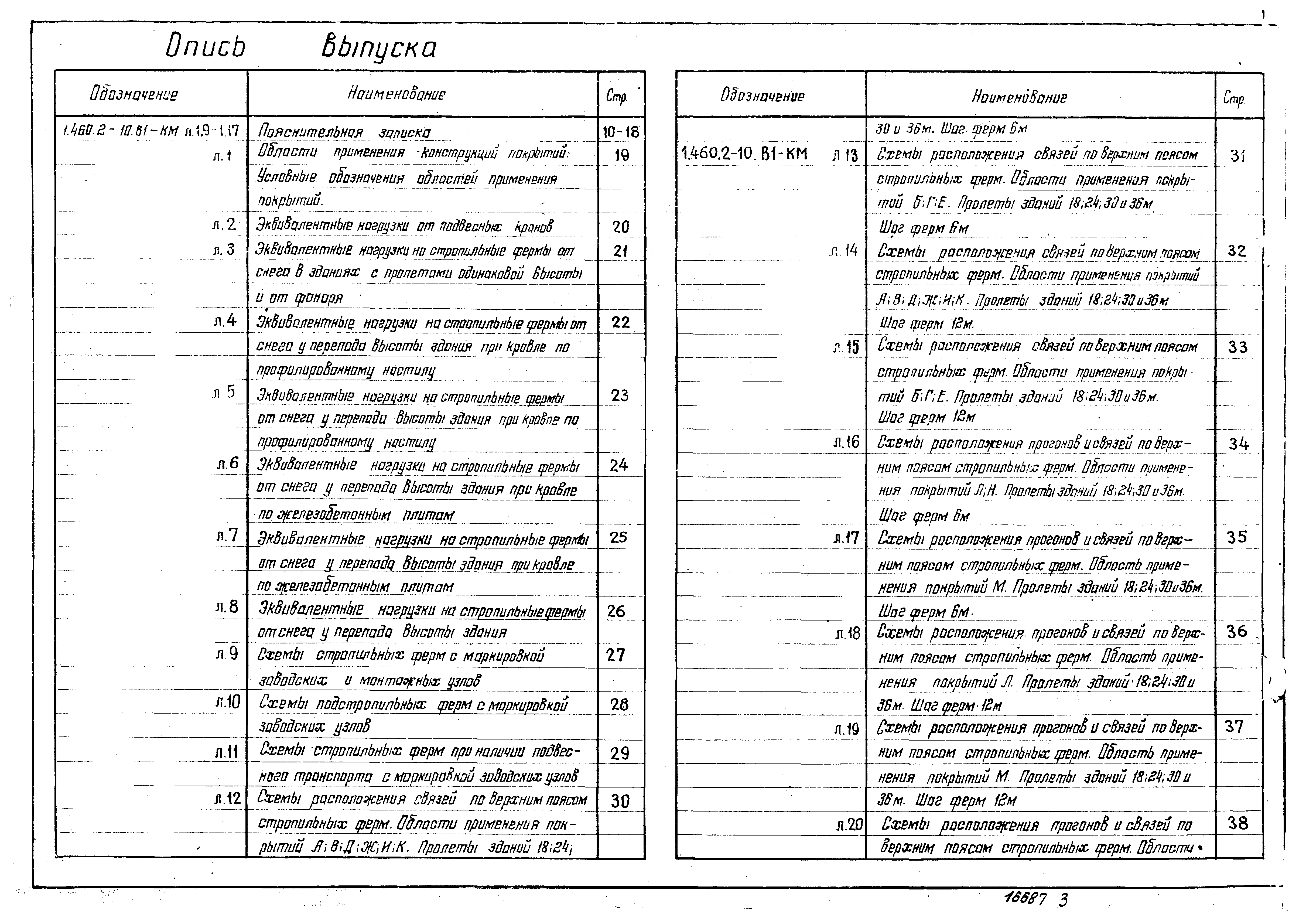 Серия 1.460.2-10