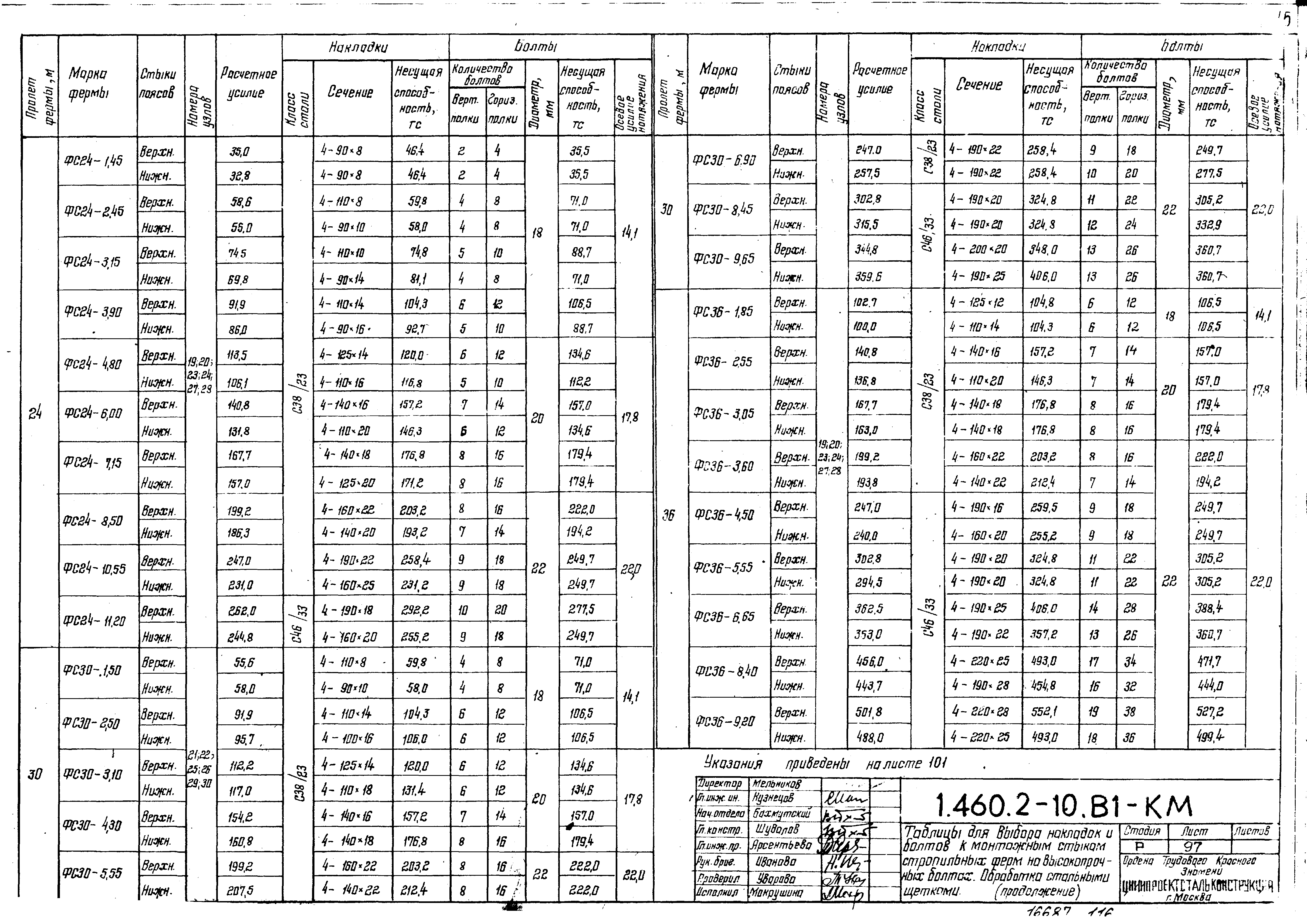 Серия 1.460.2-10