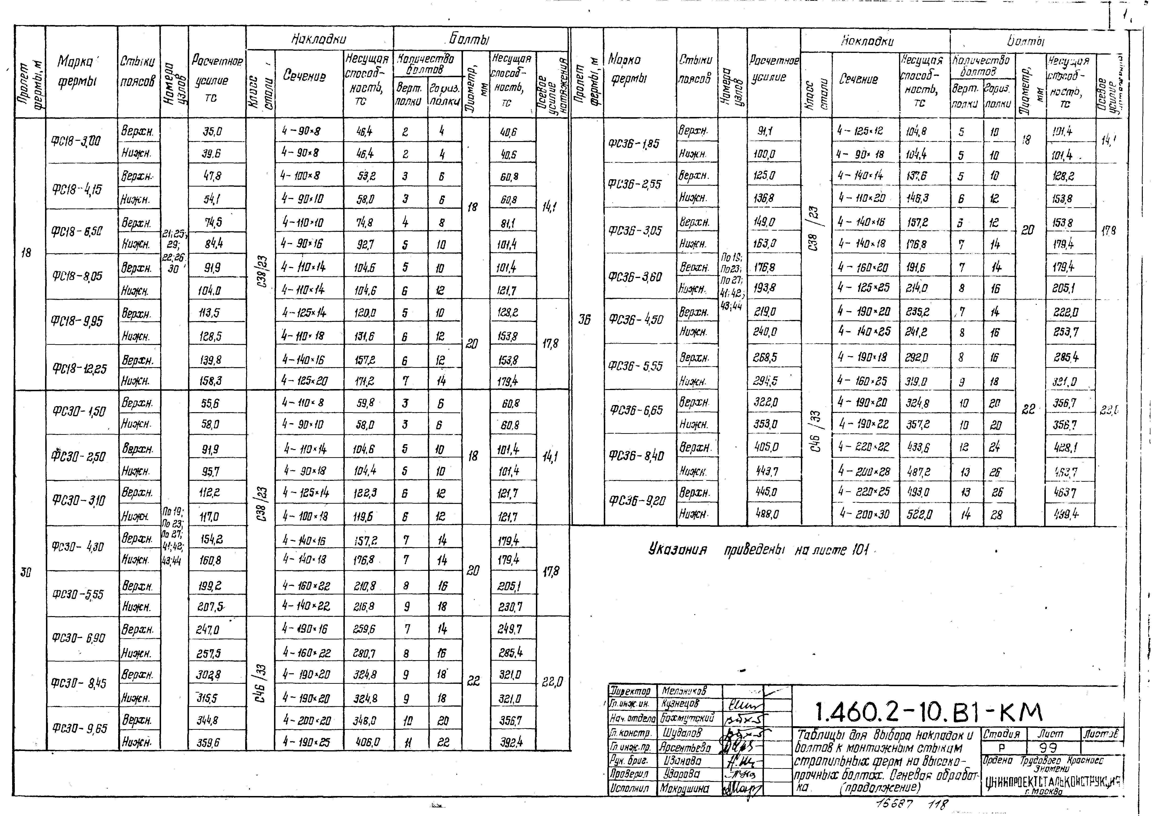 Серия 1.460.2-10