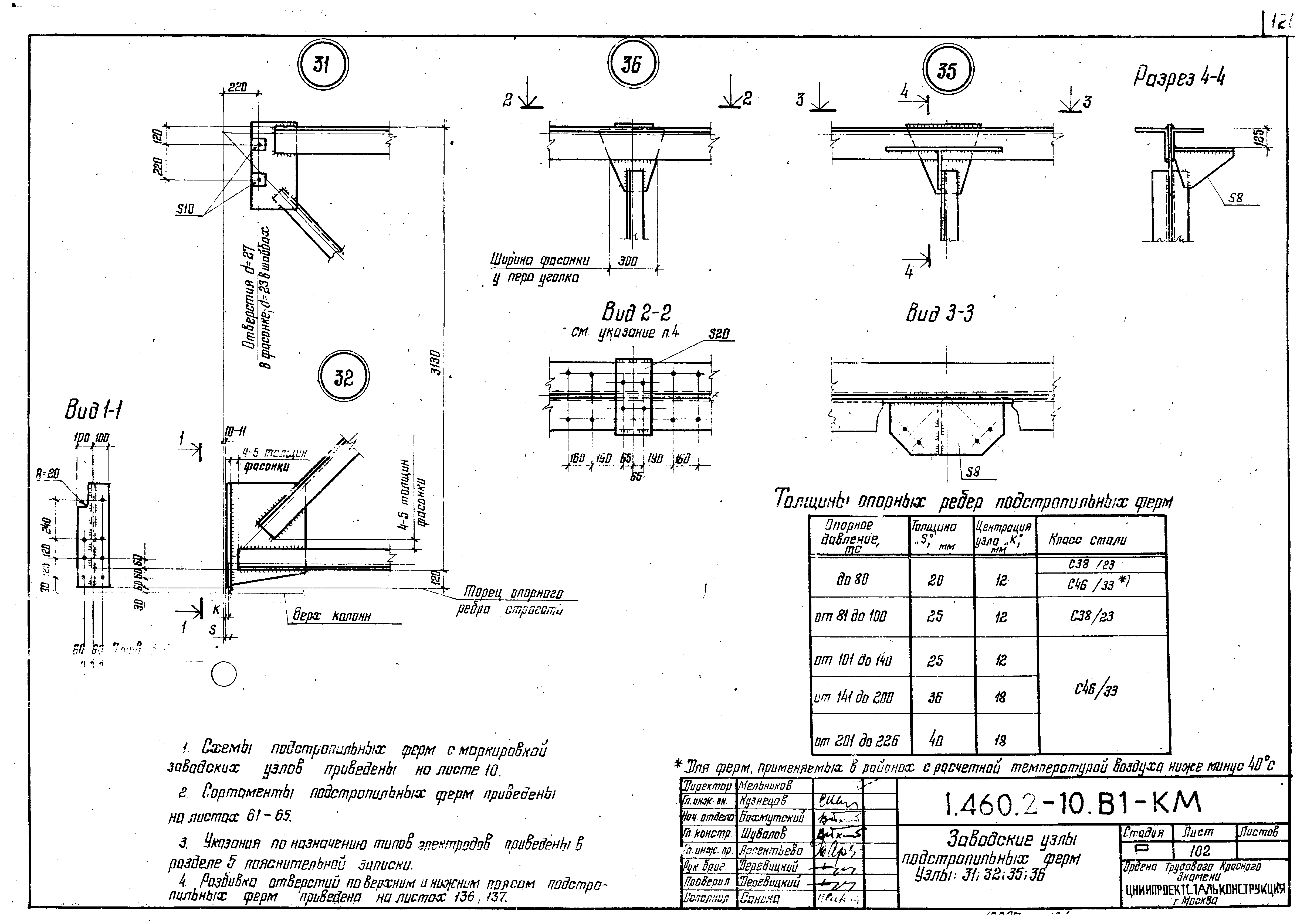 Серия 1.460.2-10