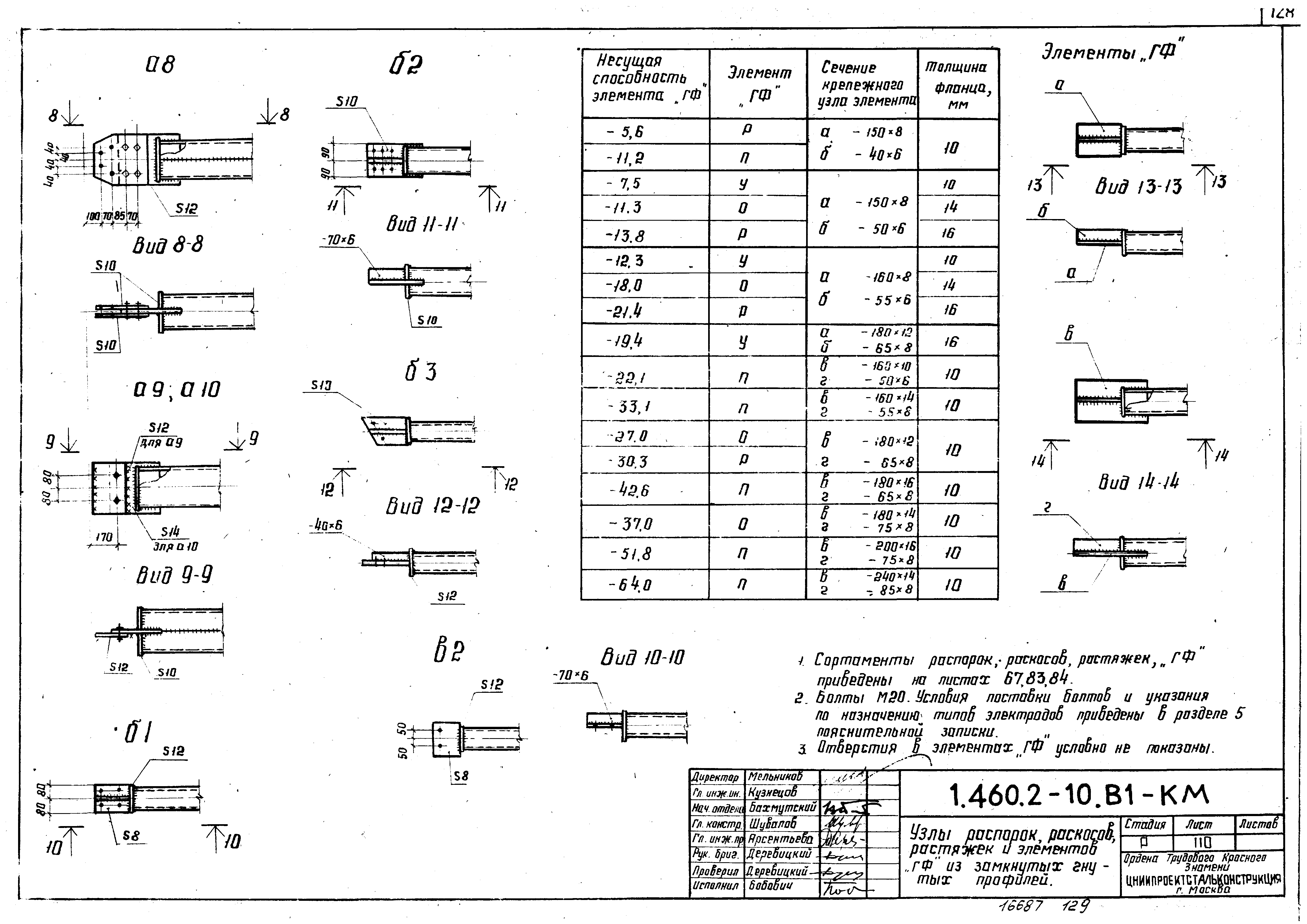 Серия 1.460.2-10