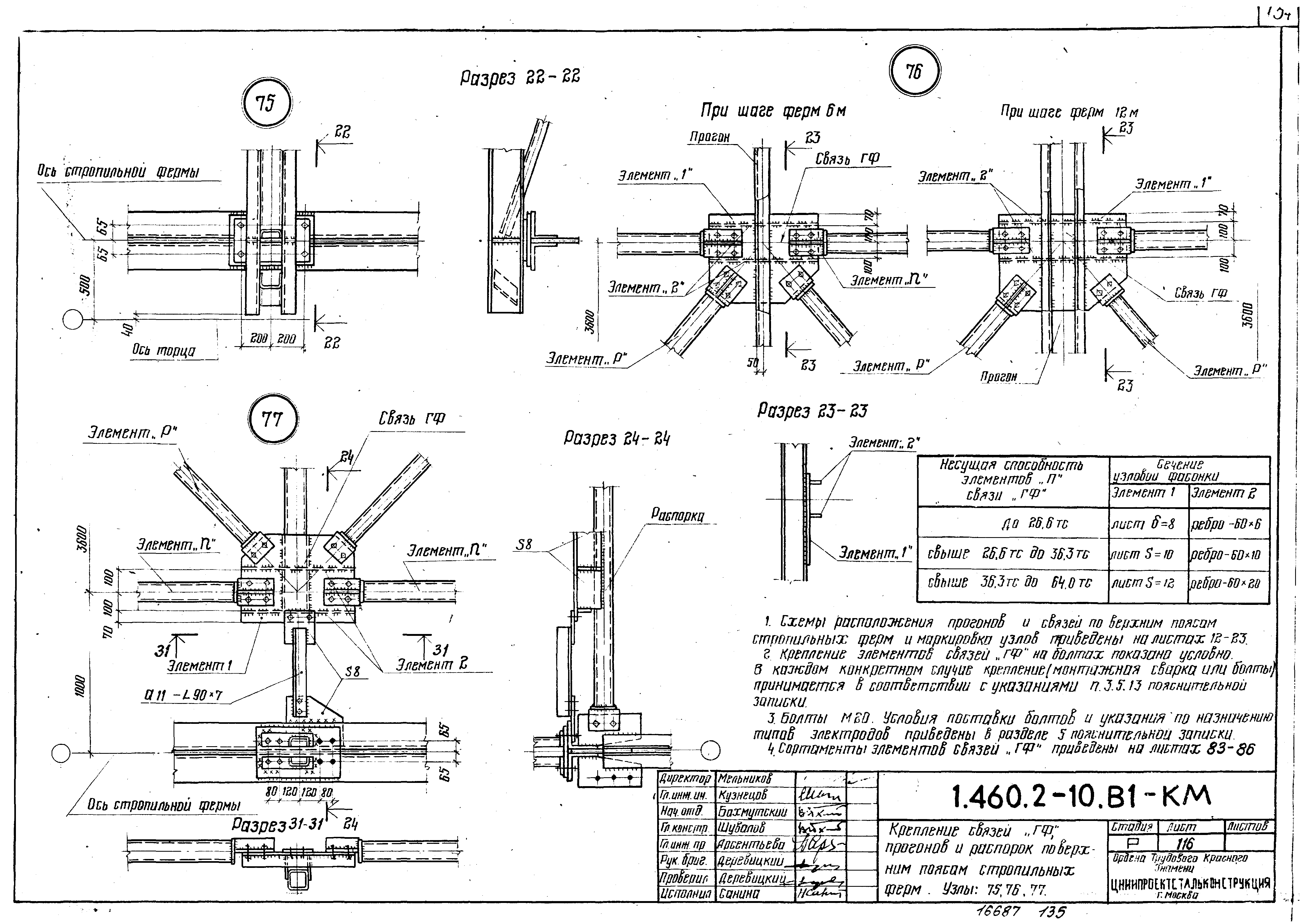 Серия 1.460.2-10